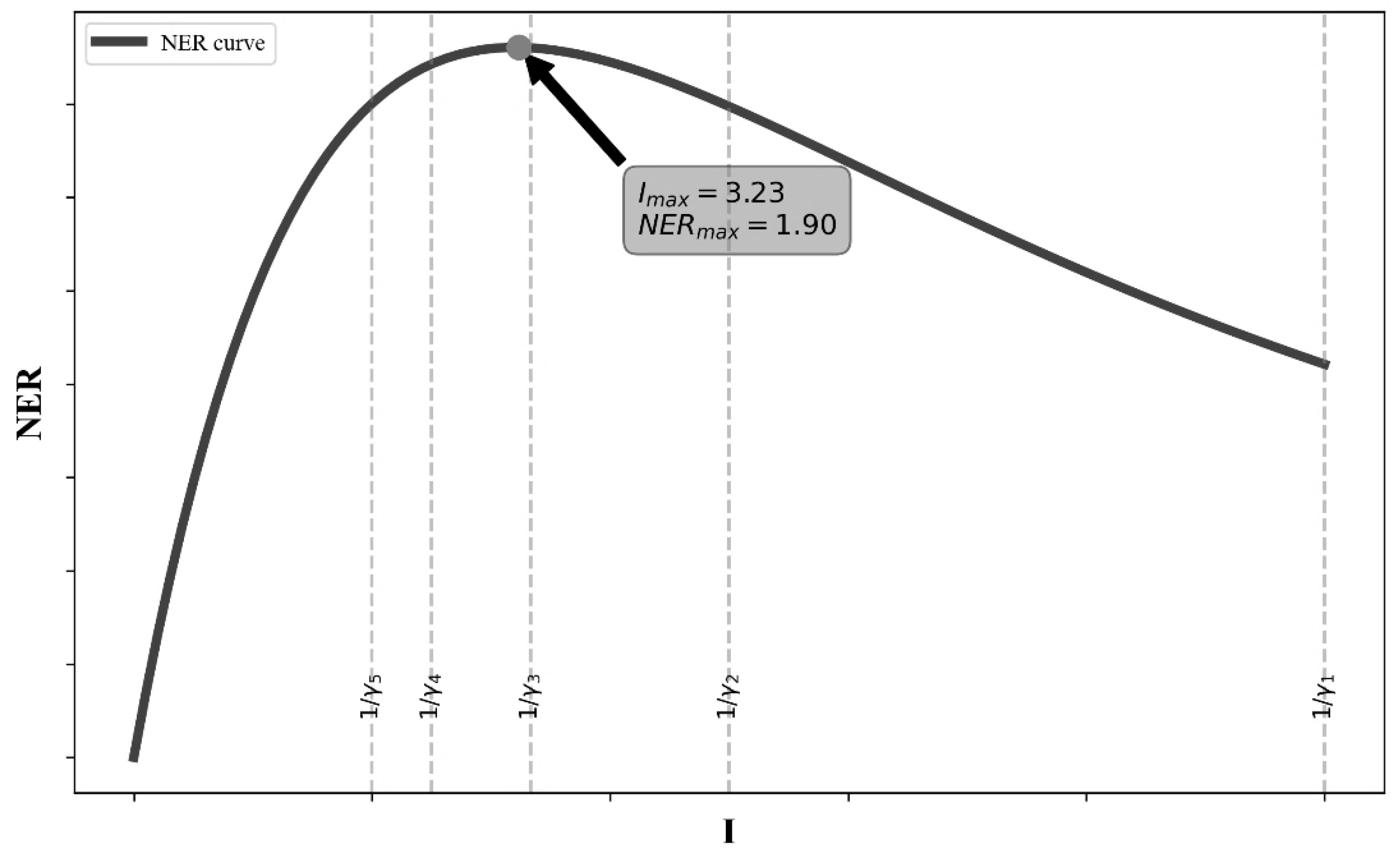 Preprints 158413 g001