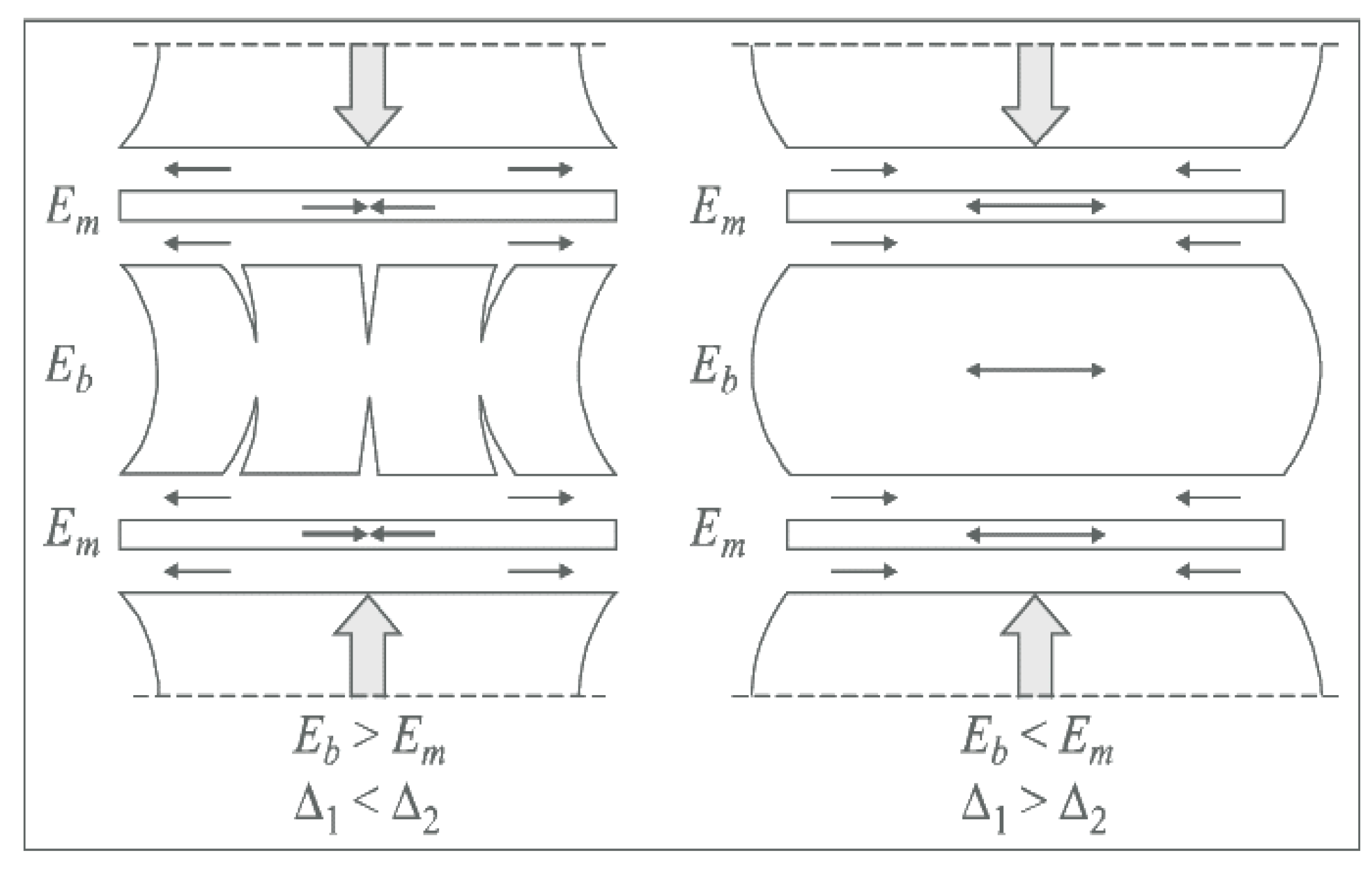 Preprints 174253 g001a