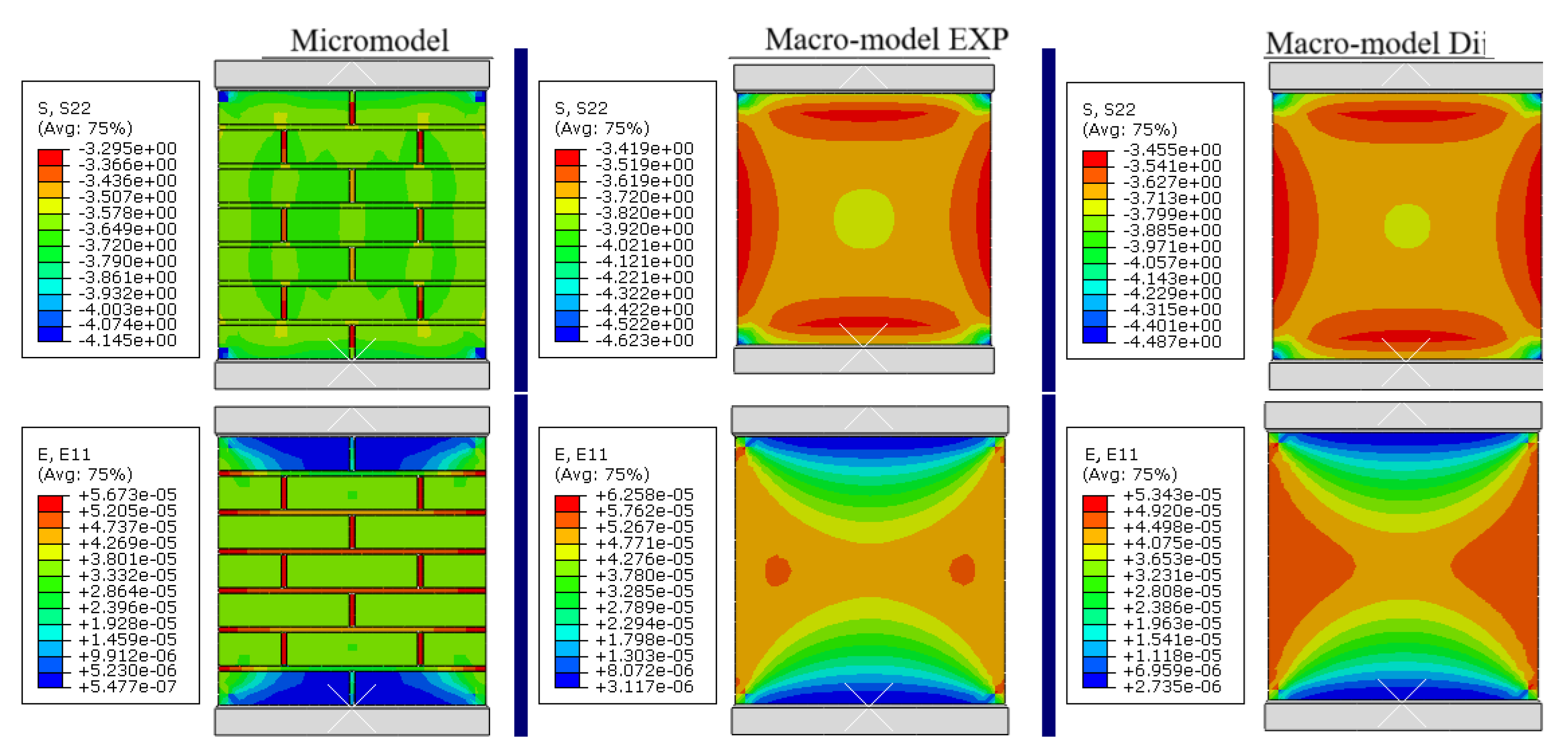Preprints 174253 g004a