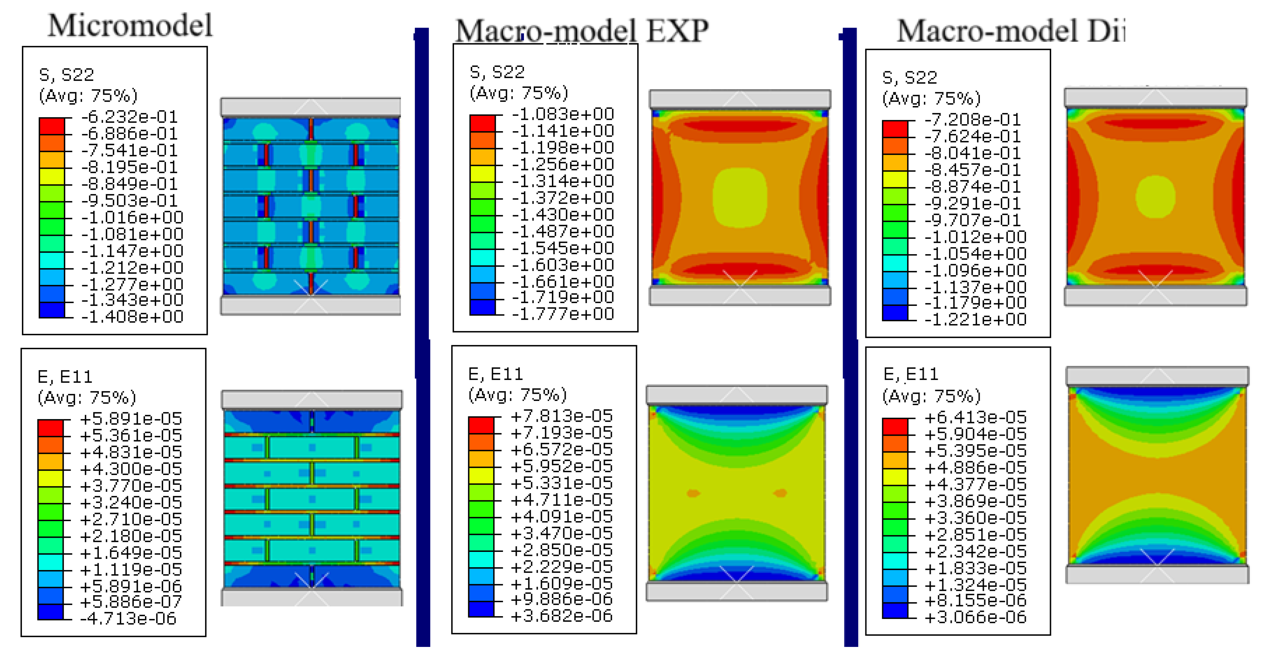 Preprints 174253 g006a