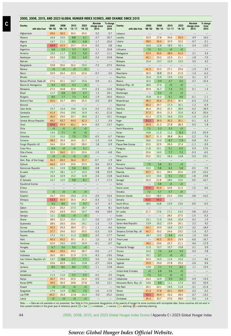 Preprints 89031 i001