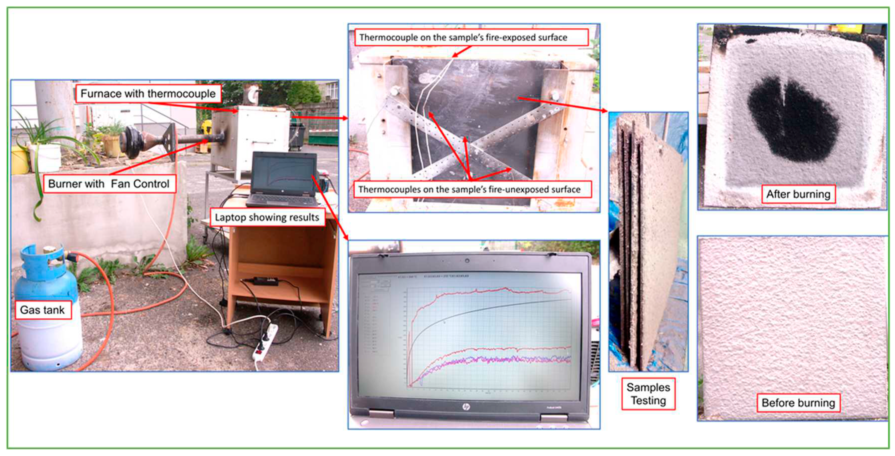 Preprints 83210 g003
