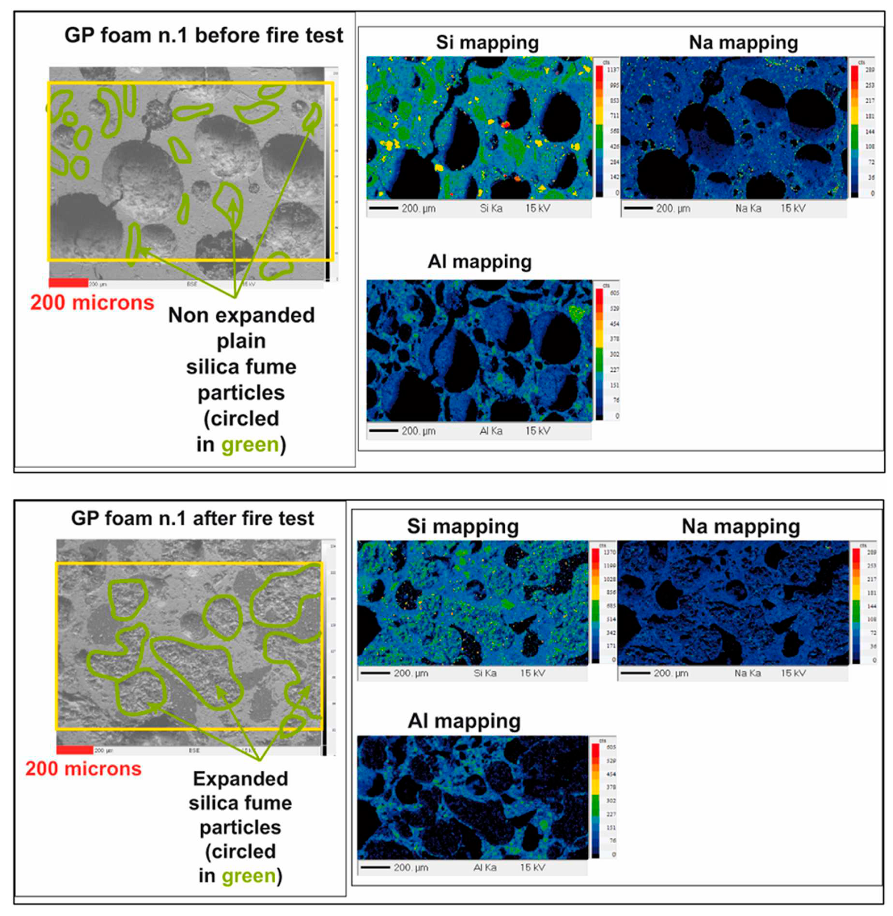 Preprints 83210 g006