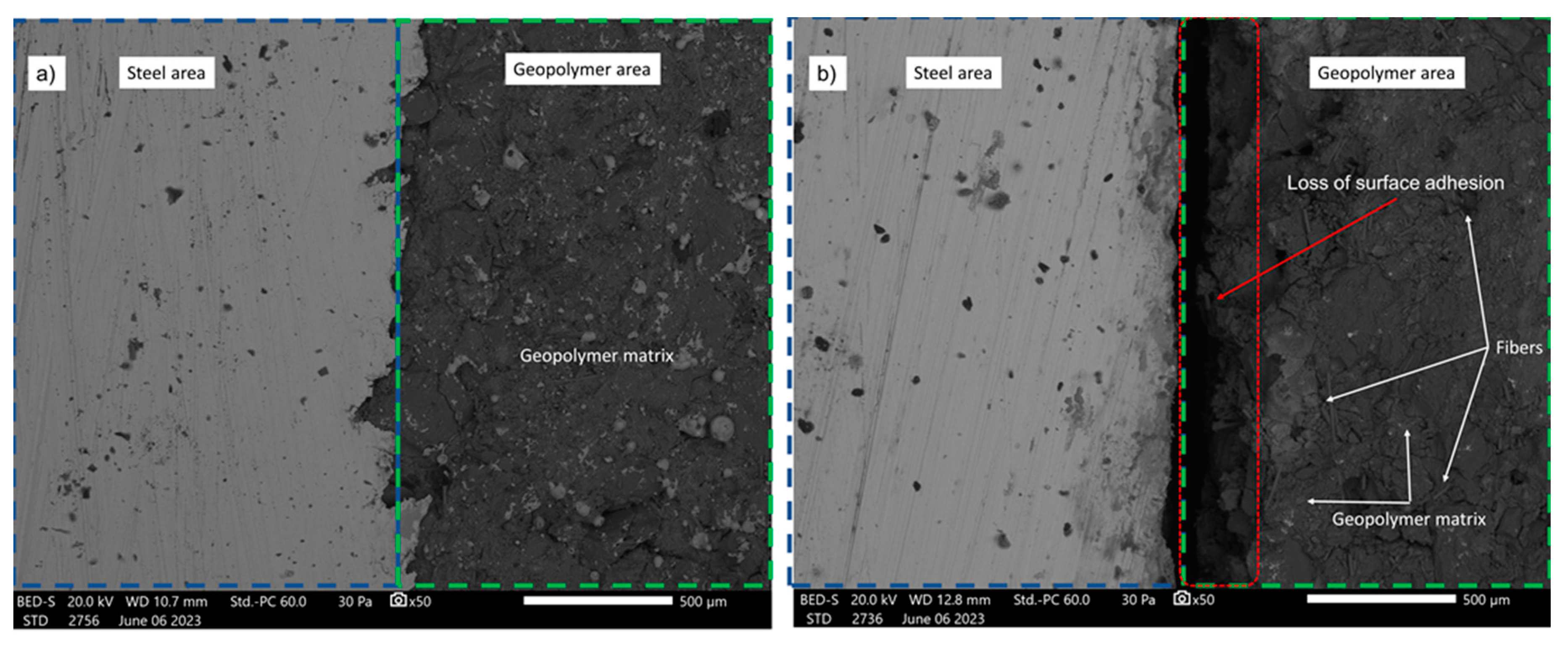 Preprints 83210 g009