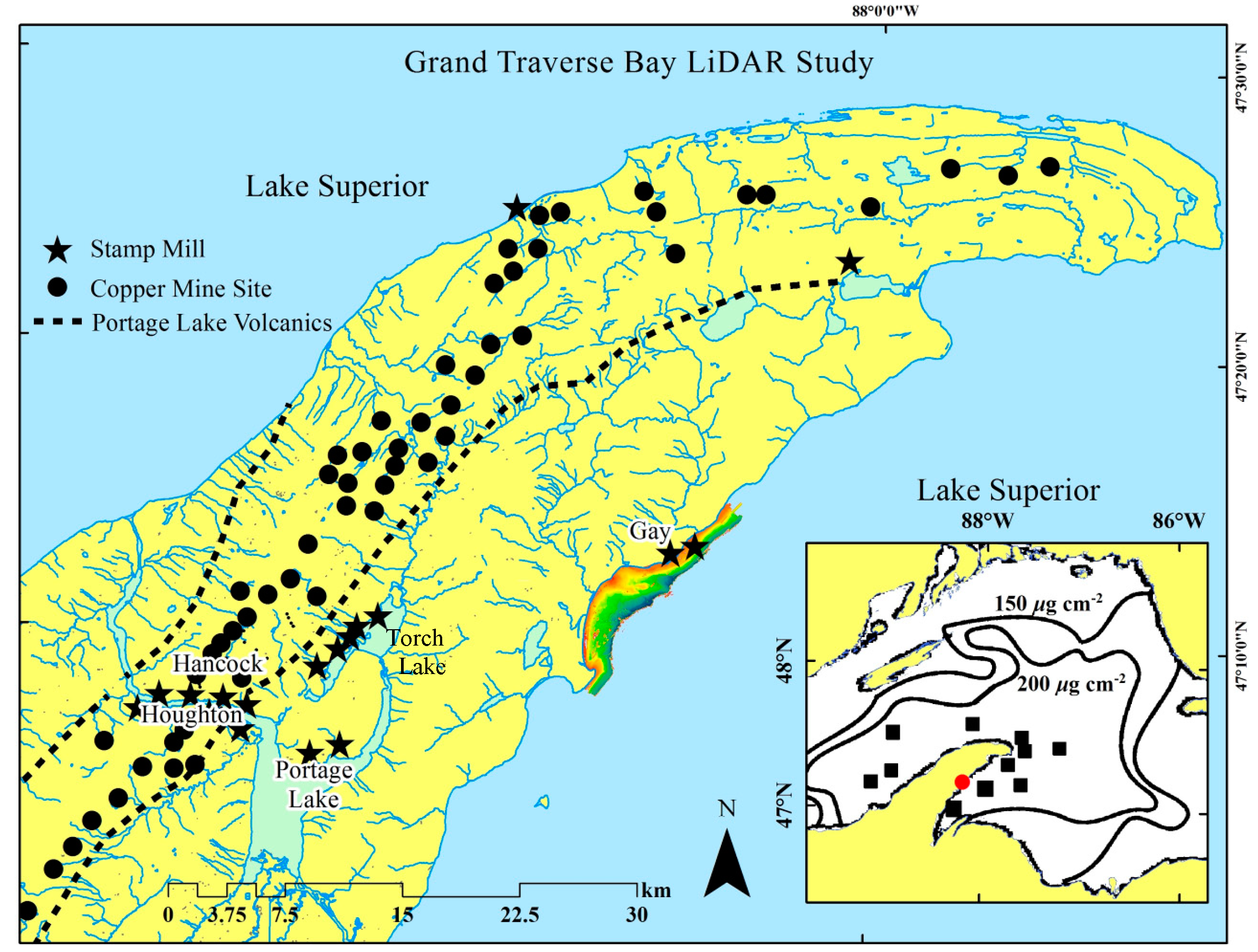 Preprints 141589 g001
