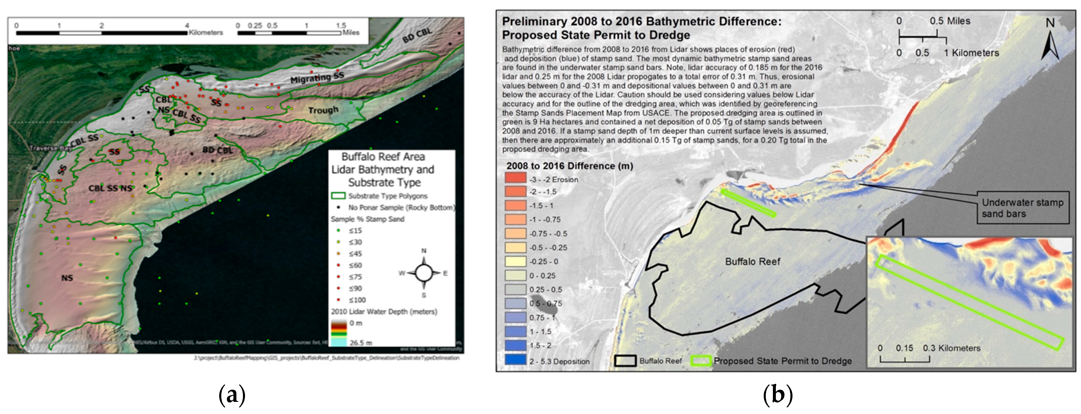 Preprints 141589 g006