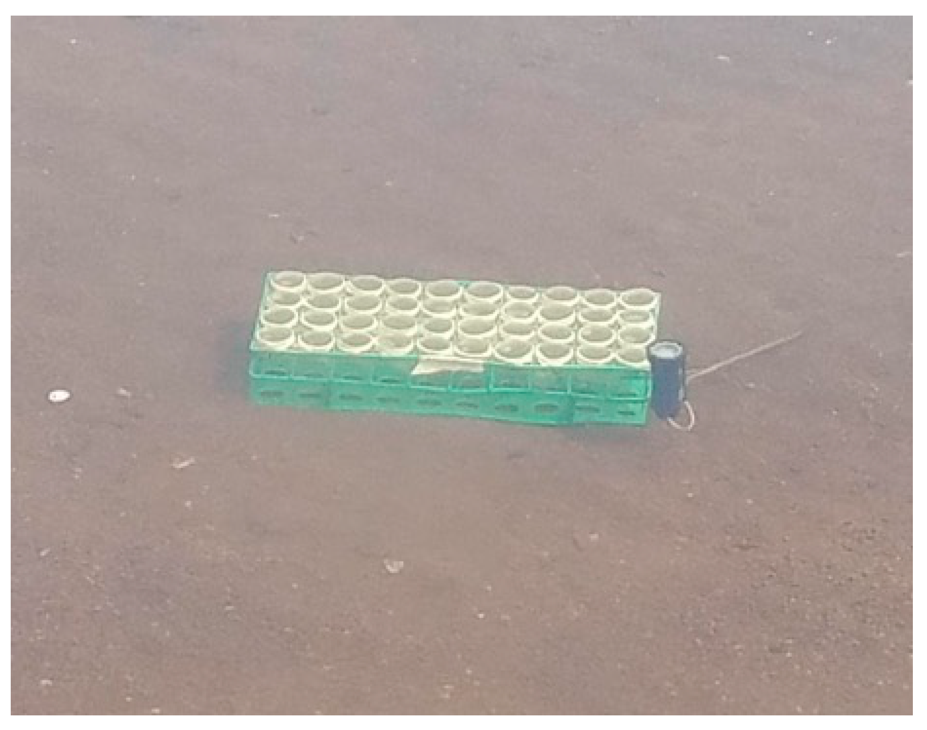 Preprints 141589 g010