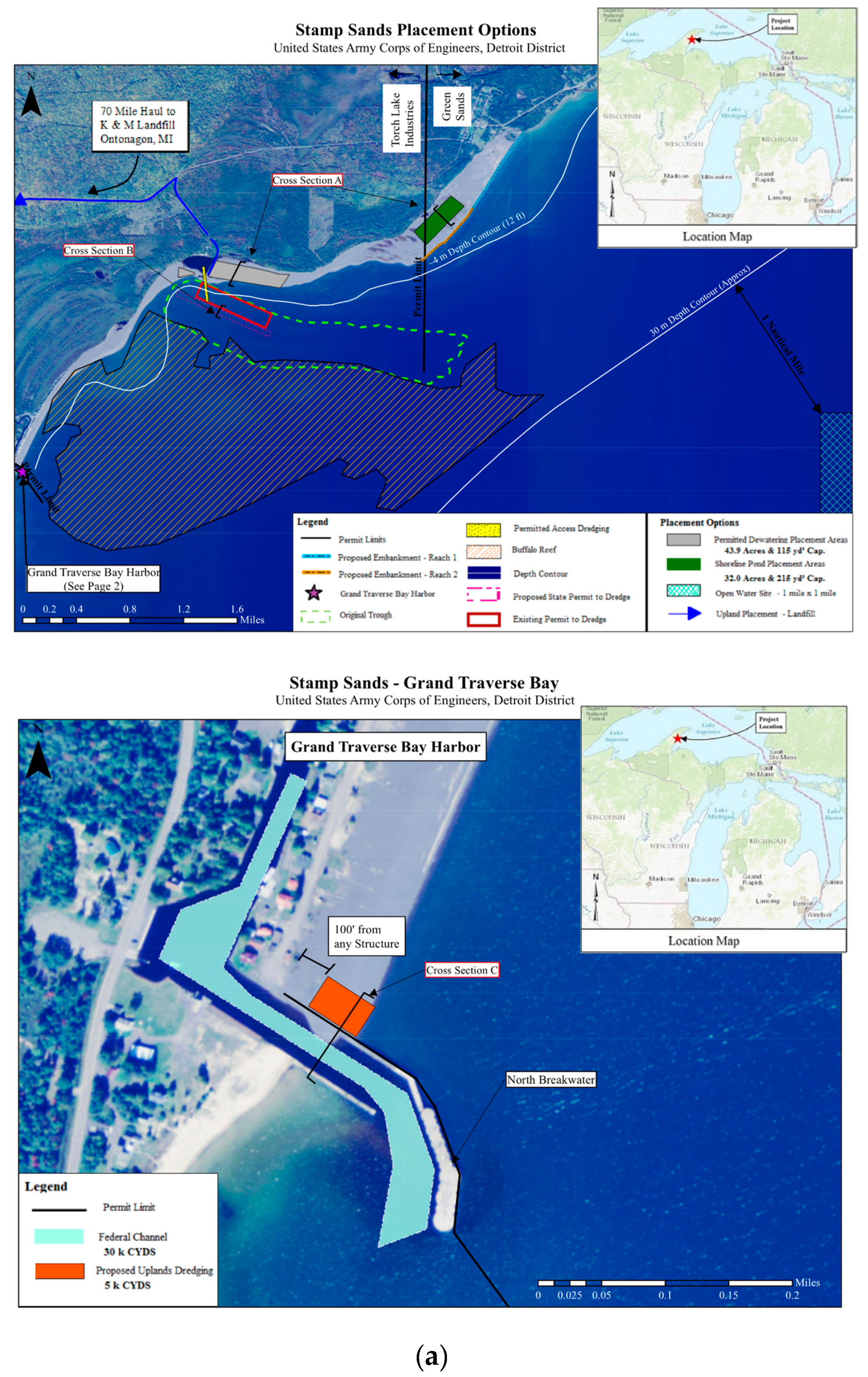 Preprints 141589 g013a