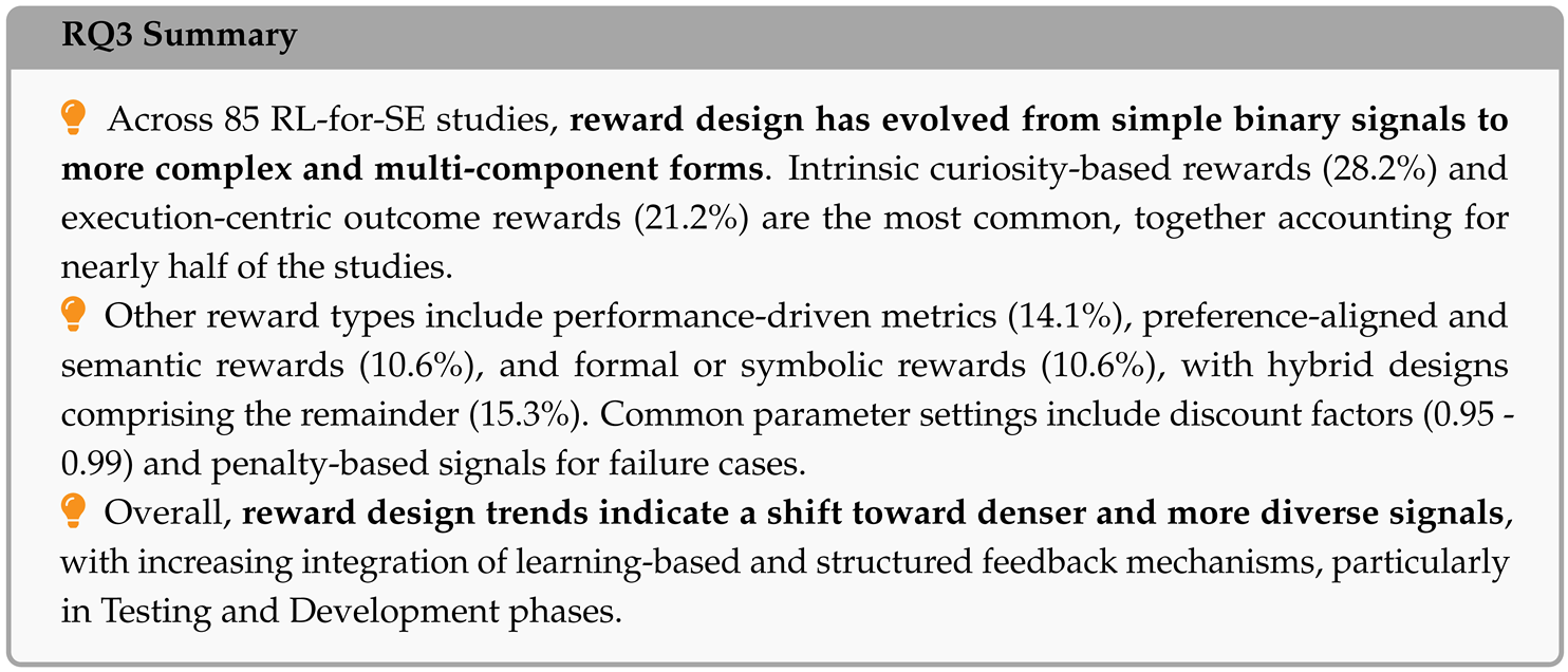 Preprints 236577 i003 Preprints 236577 i003