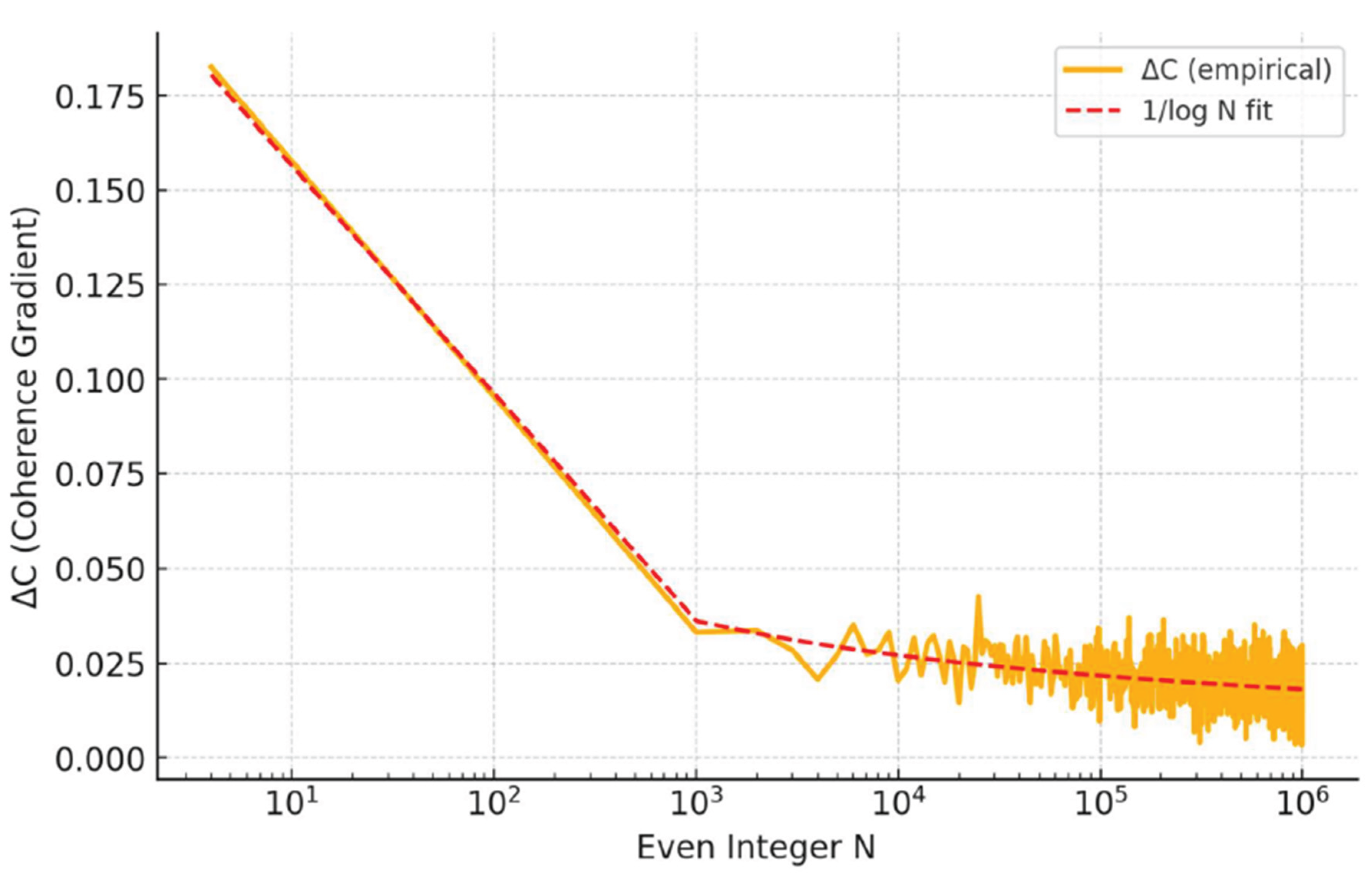 Preprints 193269 g001