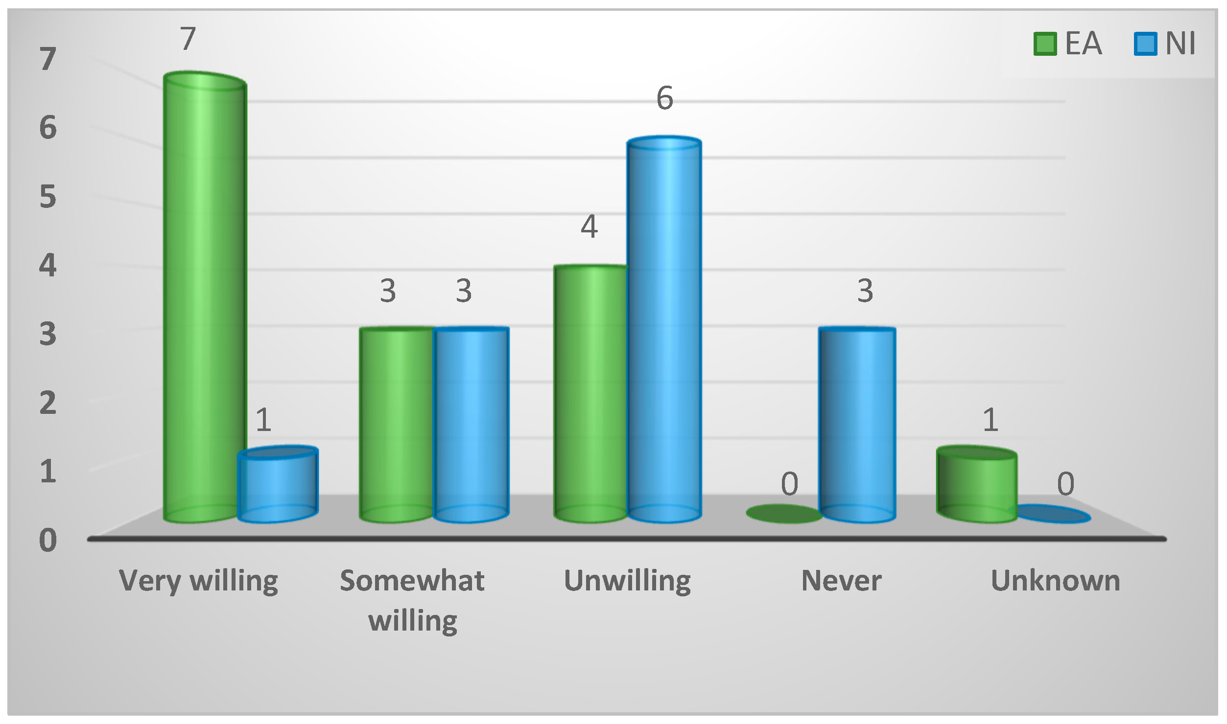 Preprints 92113 g0a10