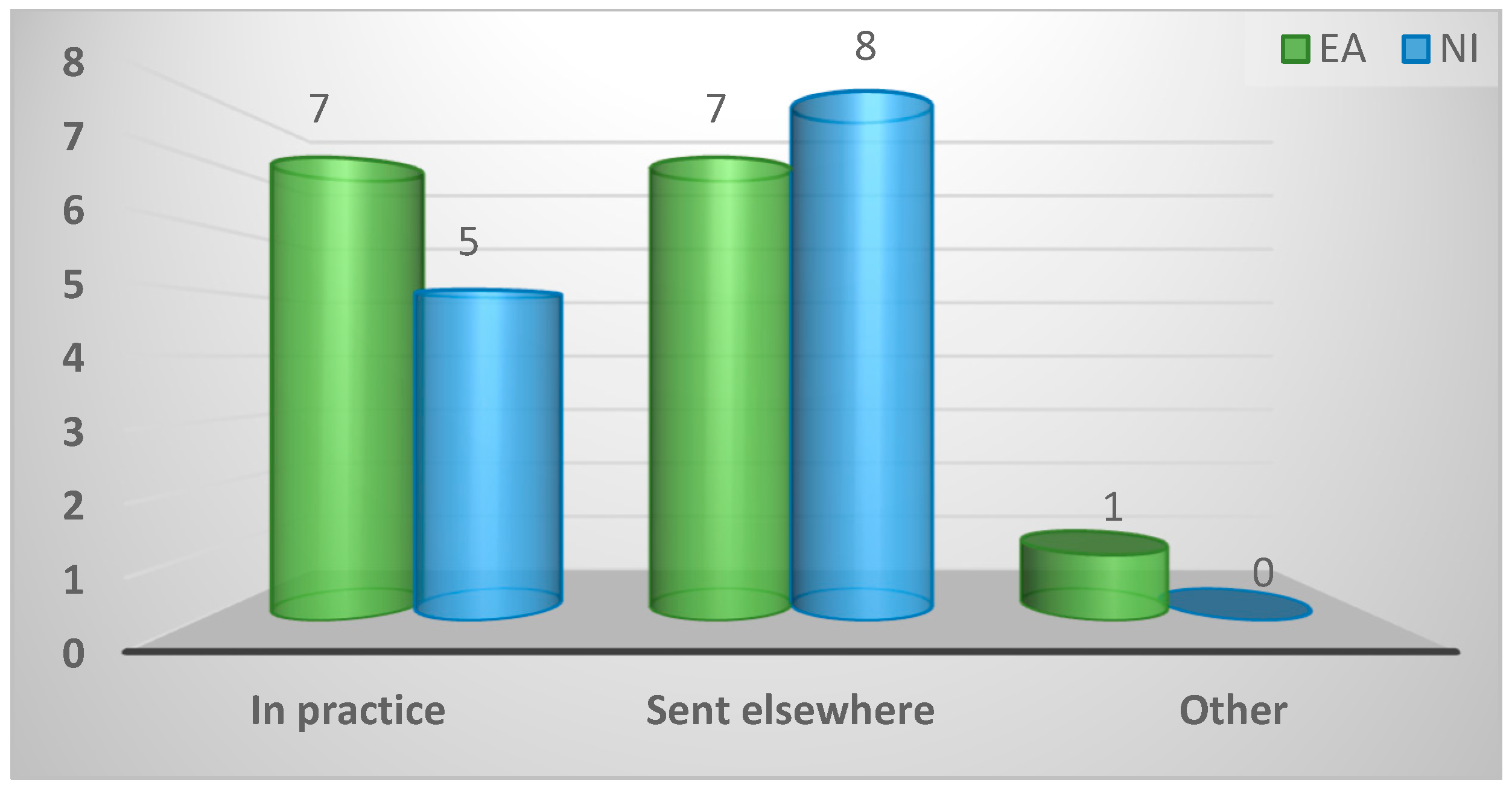 Preprints 92113 g0a11