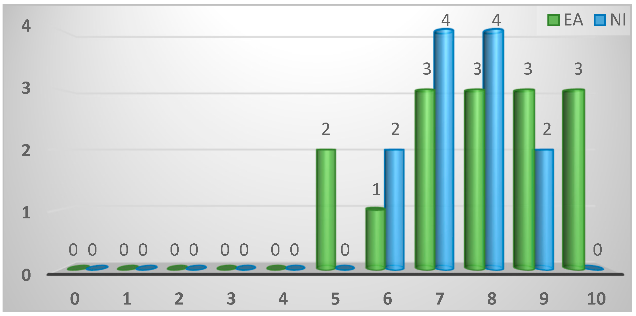 Preprints 92113 g0a12