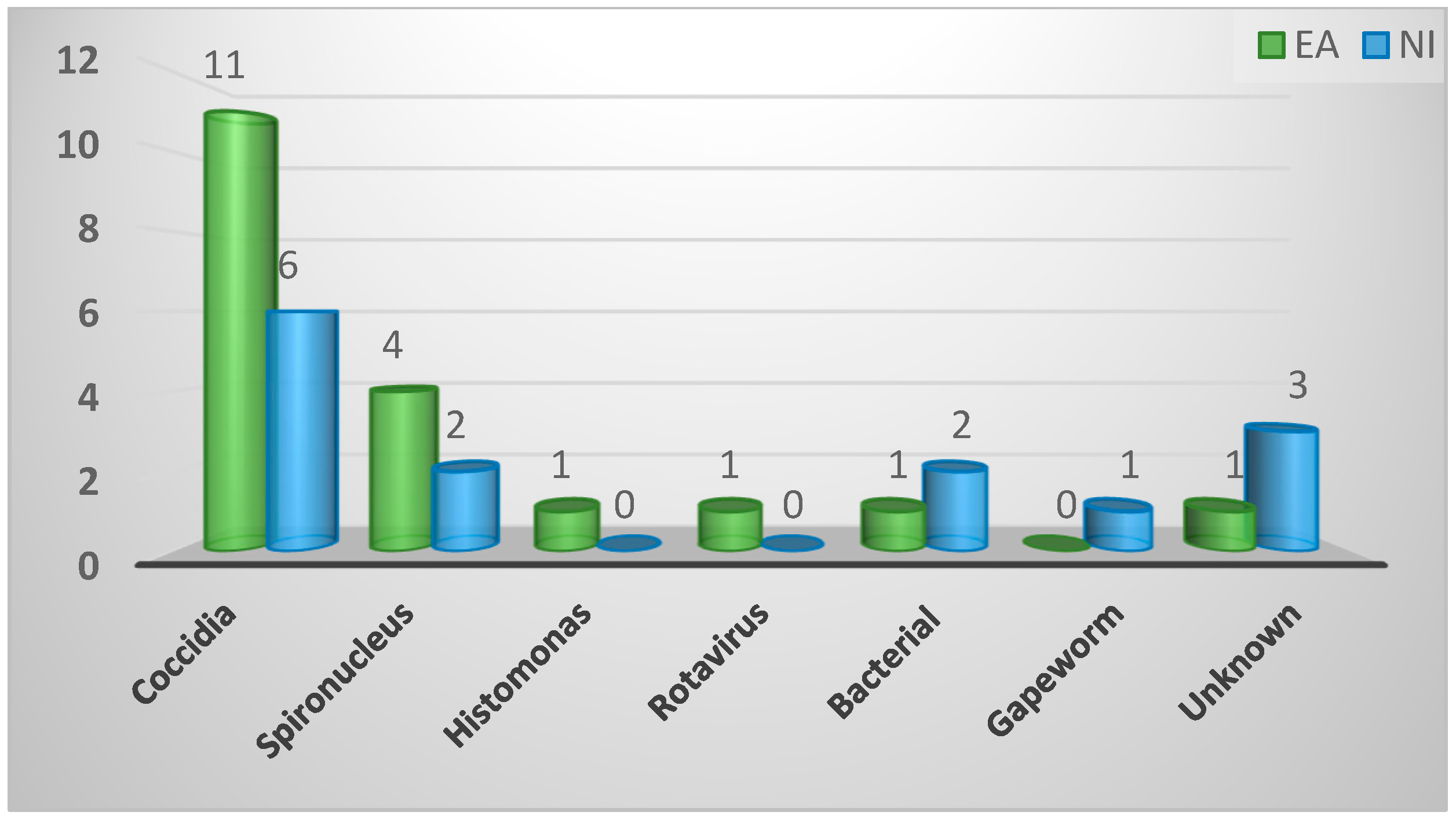 Preprints 92113 g0a13