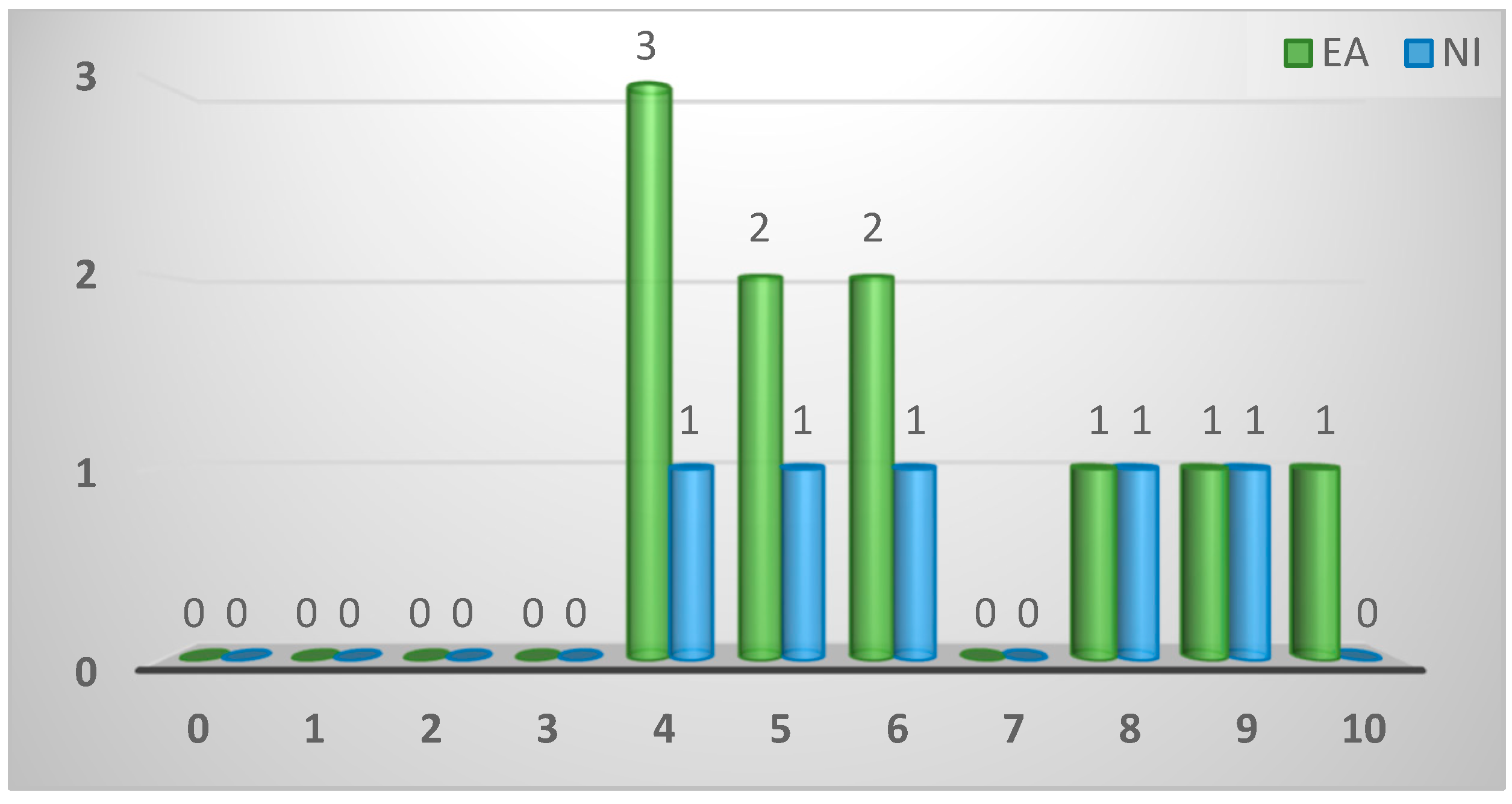 Preprints 92113 g0a14