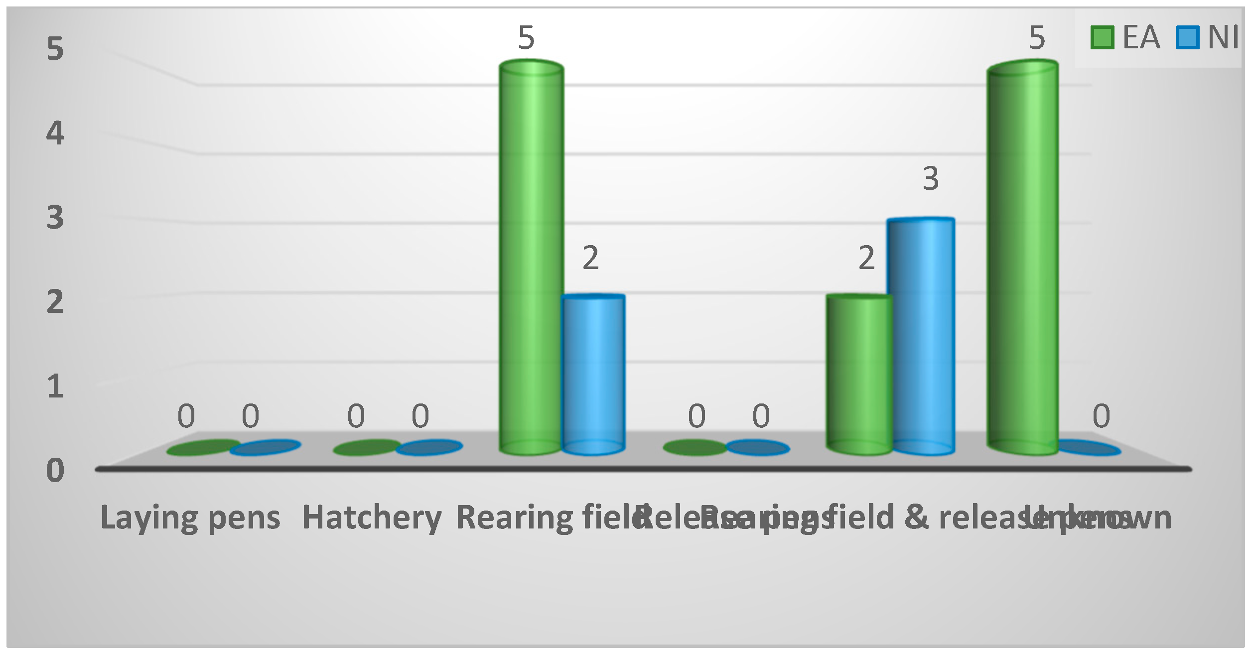 Preprints 92113 g0a15