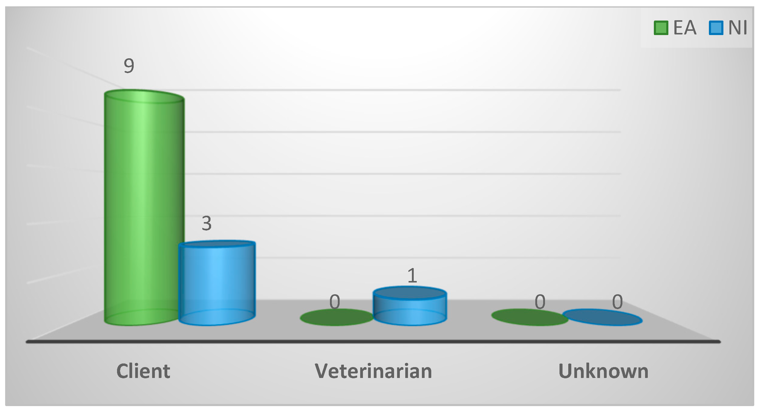 Preprints 92113 g0a16