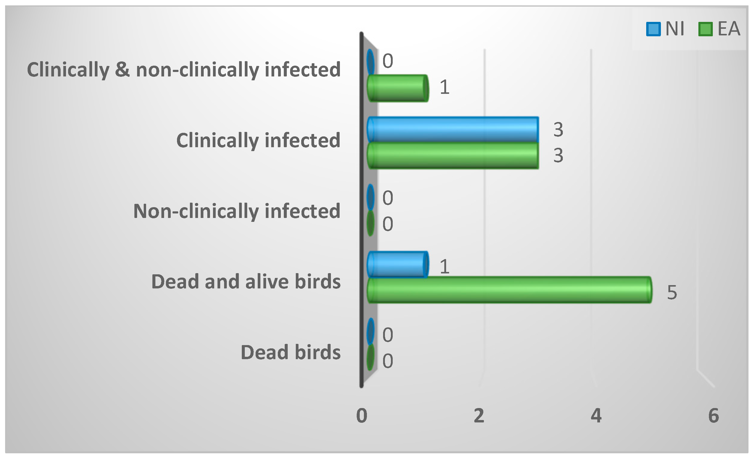 Preprints 92113 g0a17