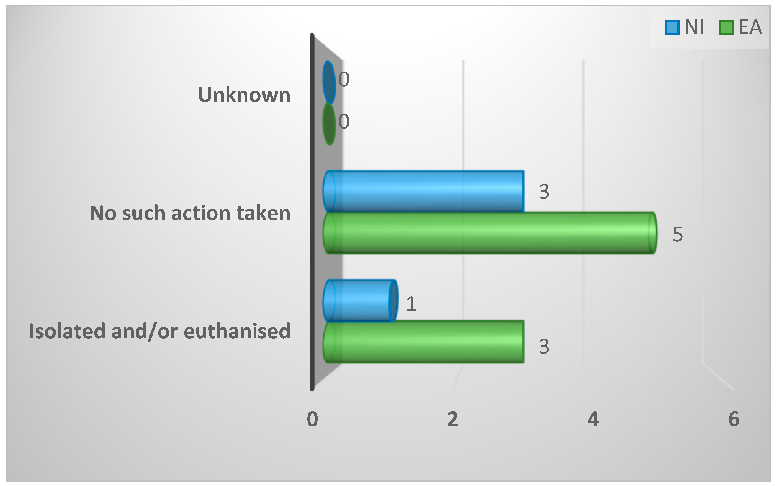 Preprints 92113 g0a18