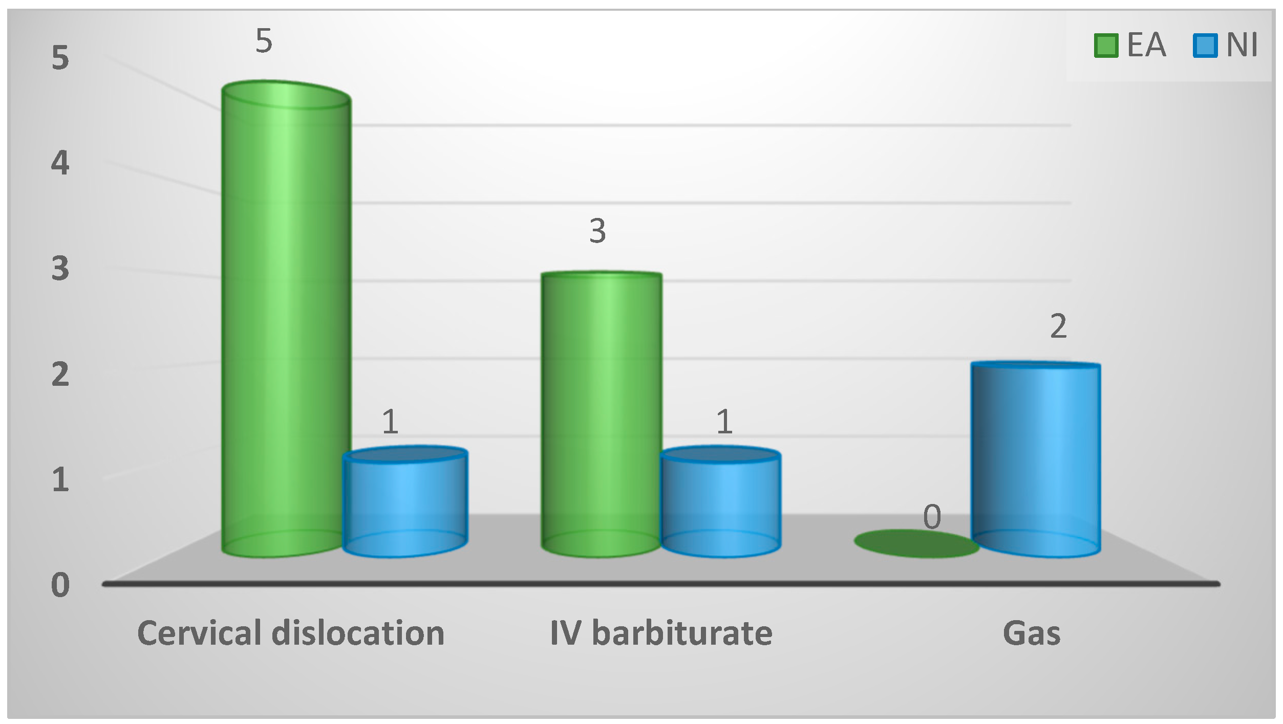 Preprints 92113 g0a19