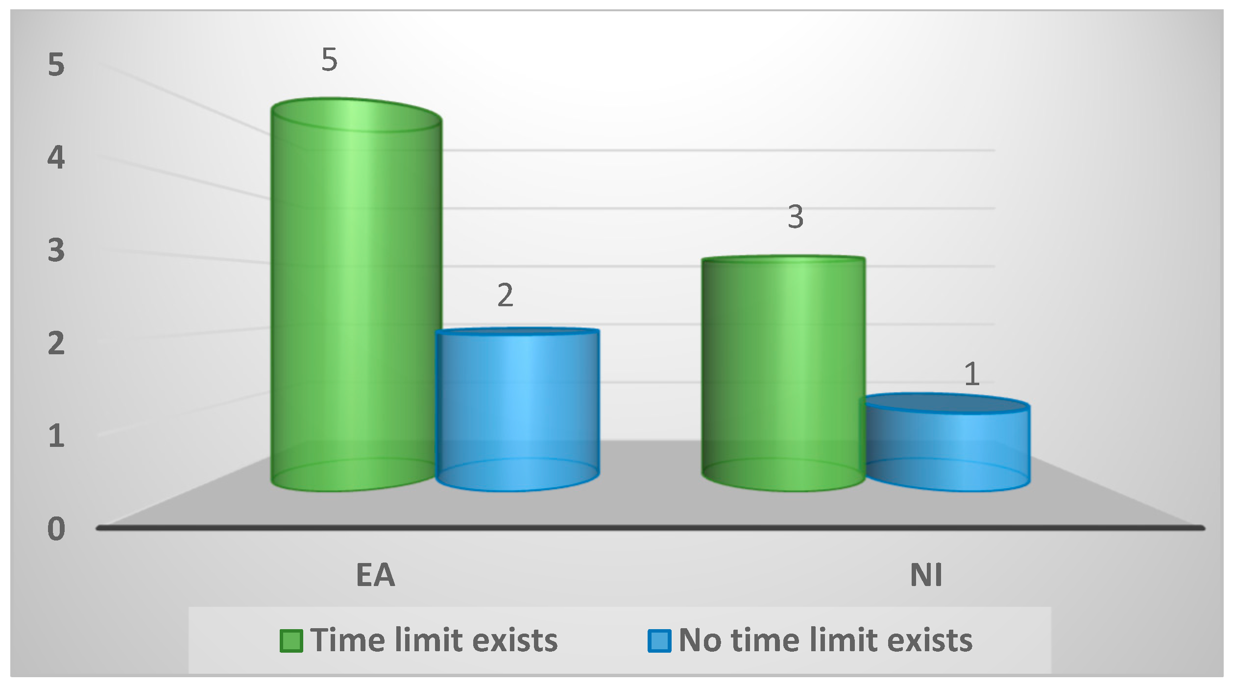 Preprints 92113 g0a21