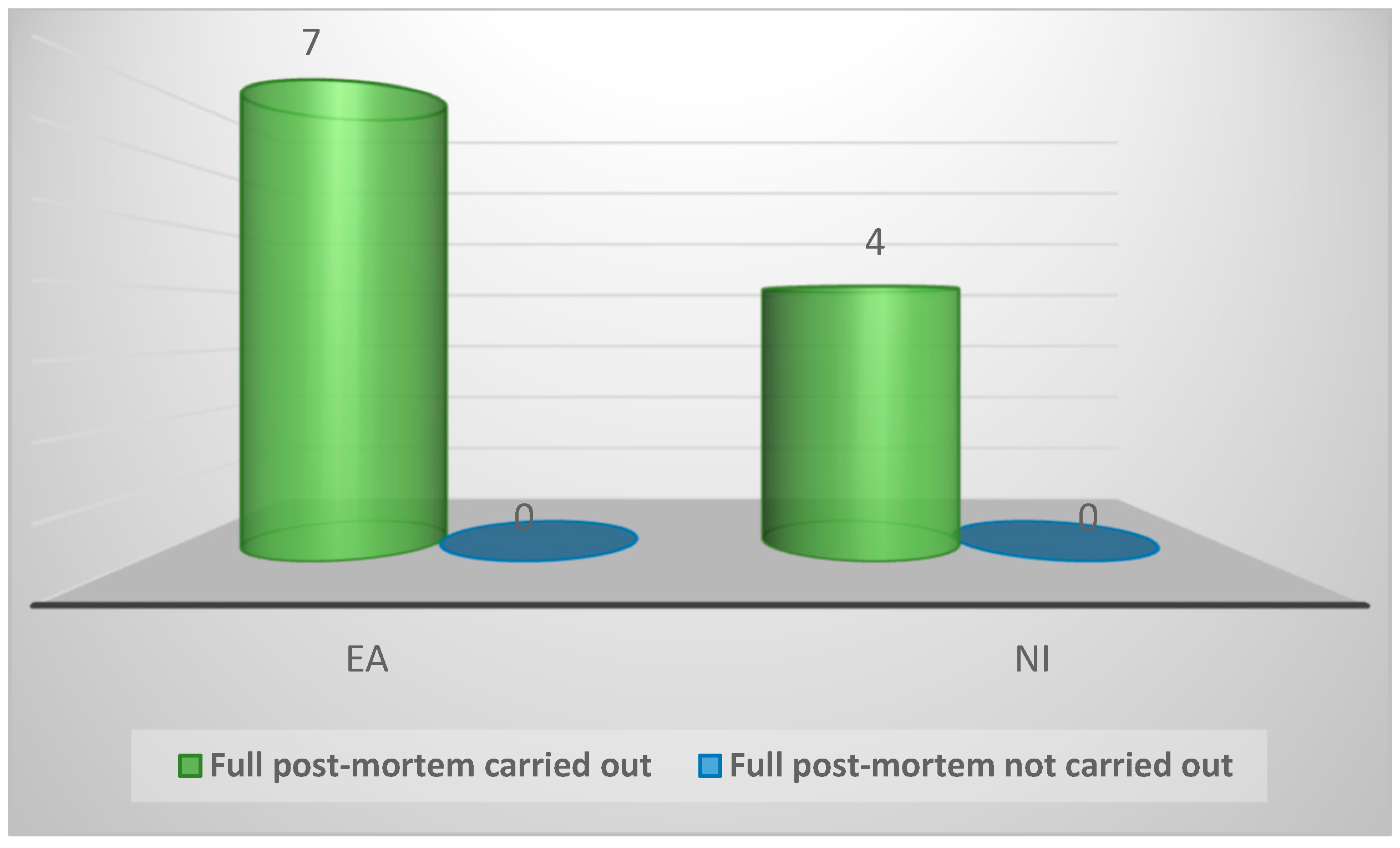 Preprints 92113 g0a23