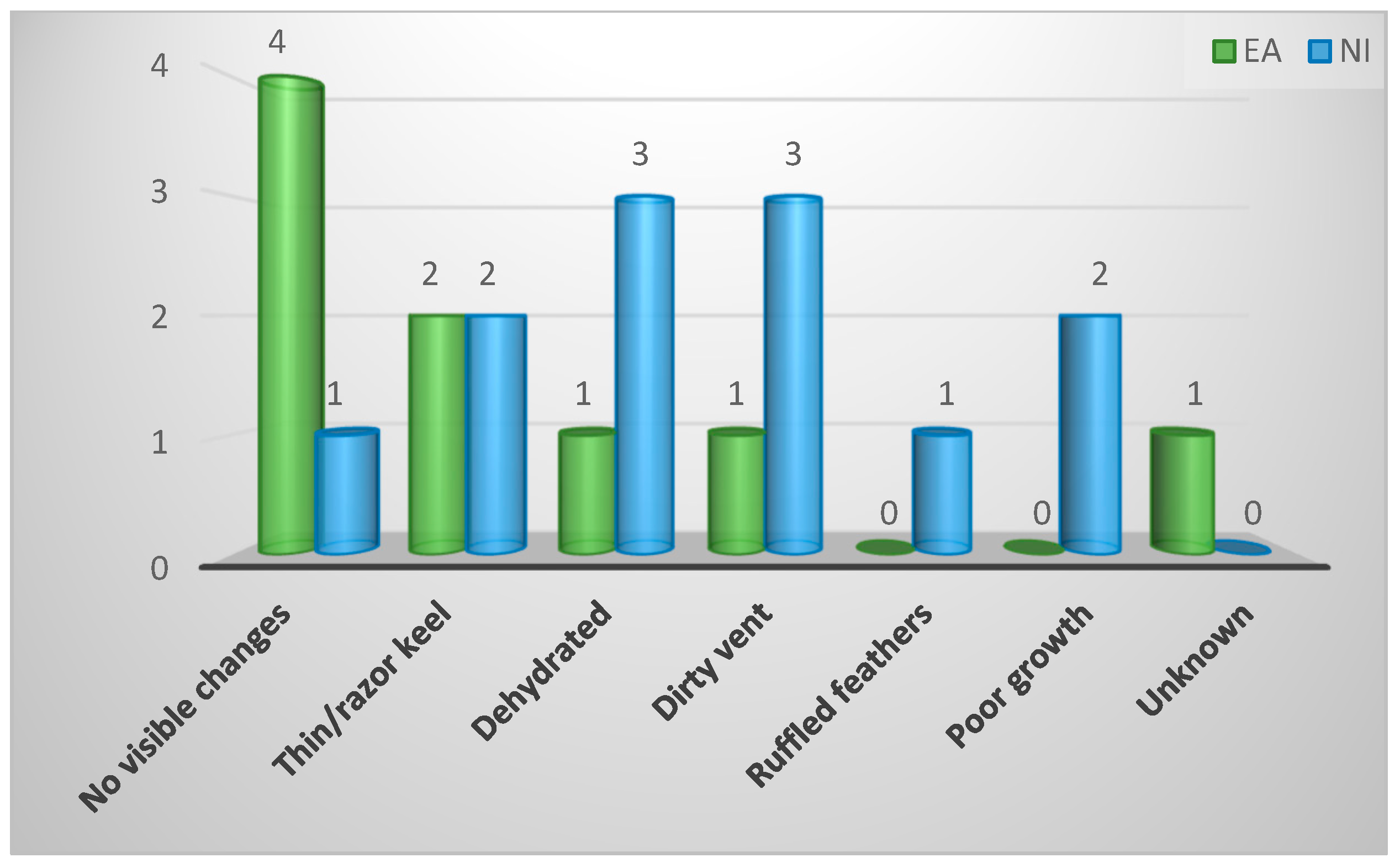 Preprints 92113 g0a24