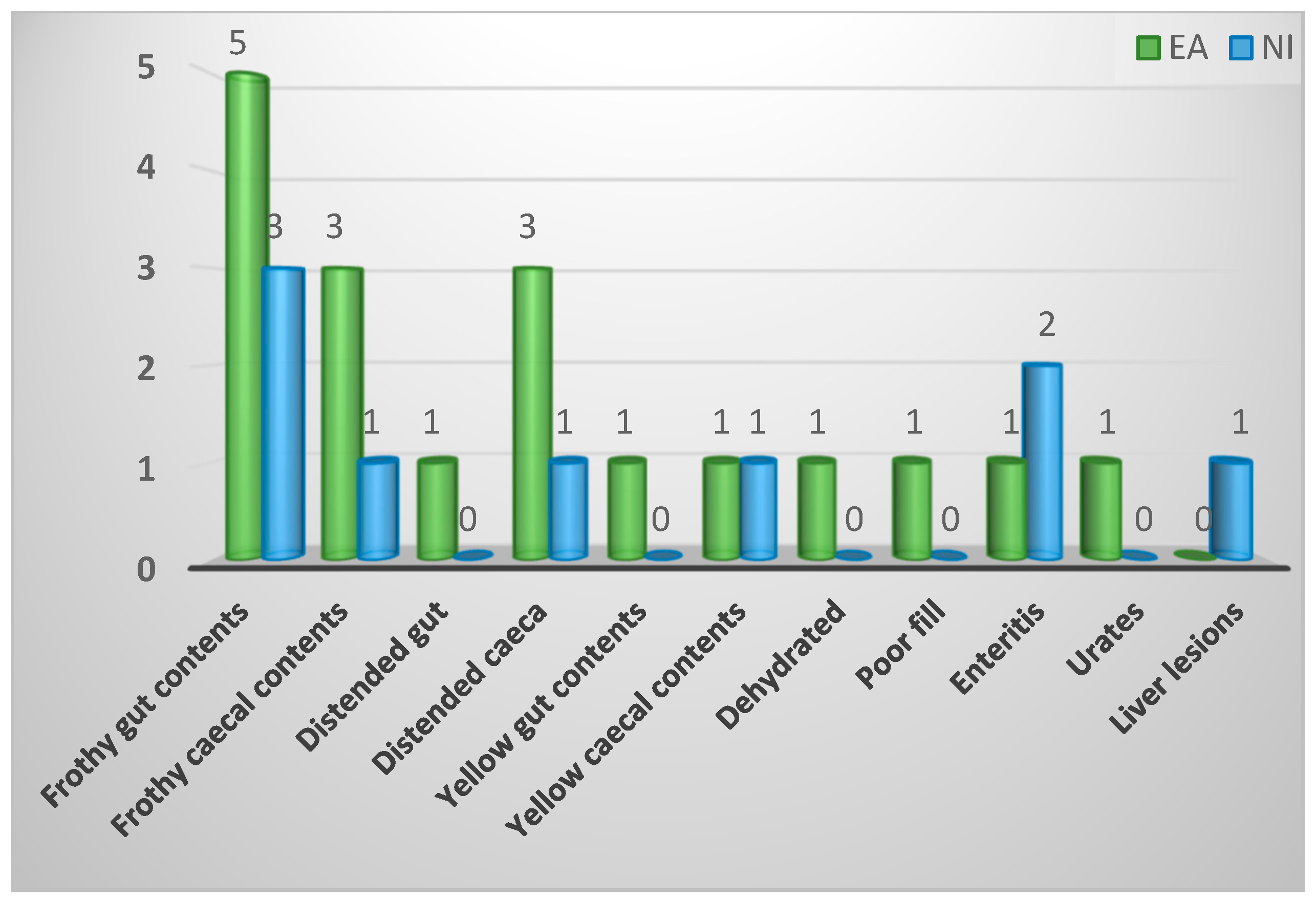 Preprints 92113 g0a25