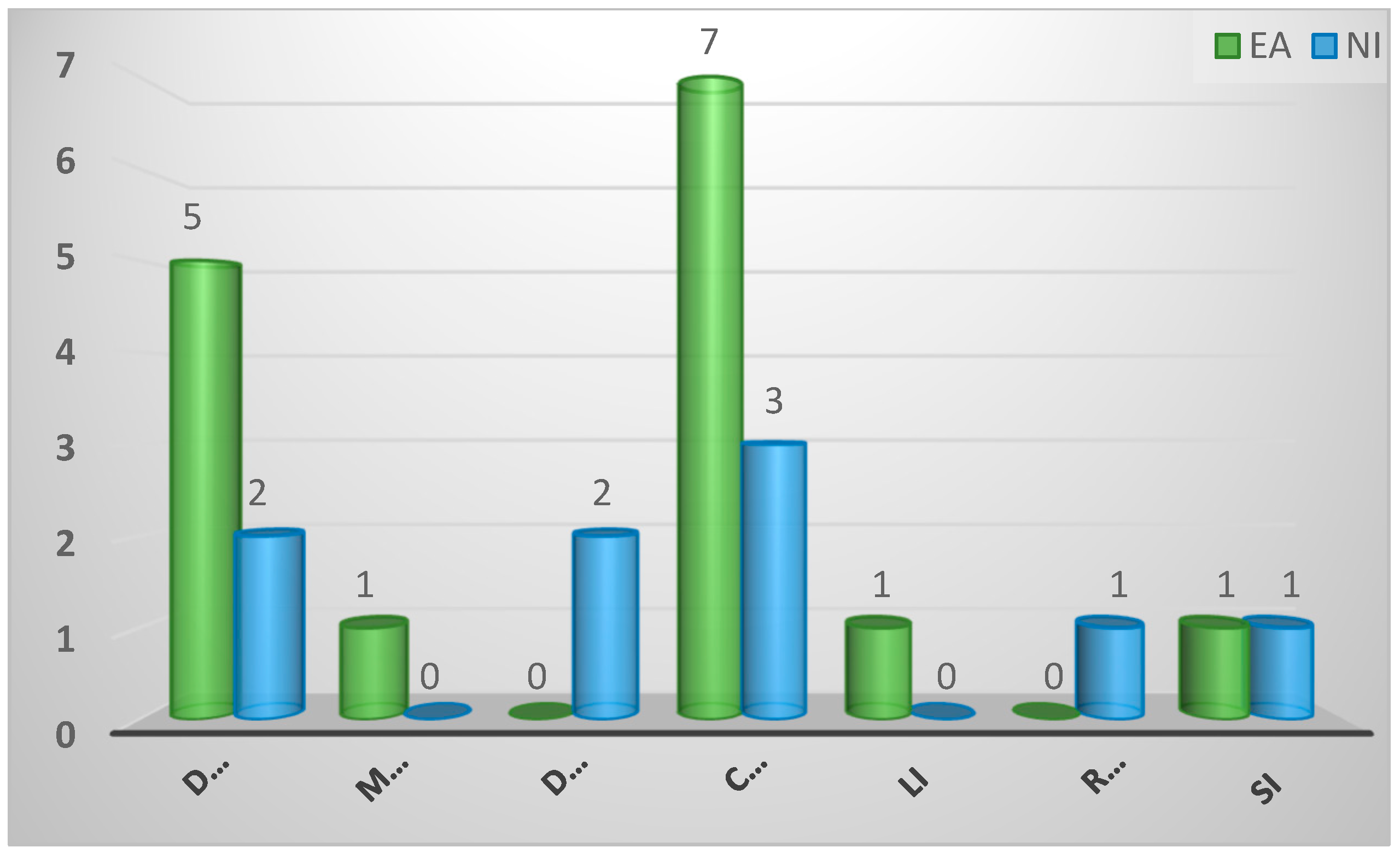 Preprints 92113 g0a26