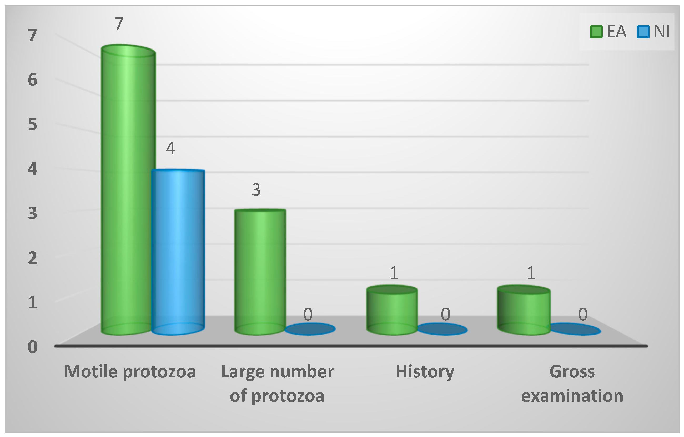 Preprints 92113 g0a28