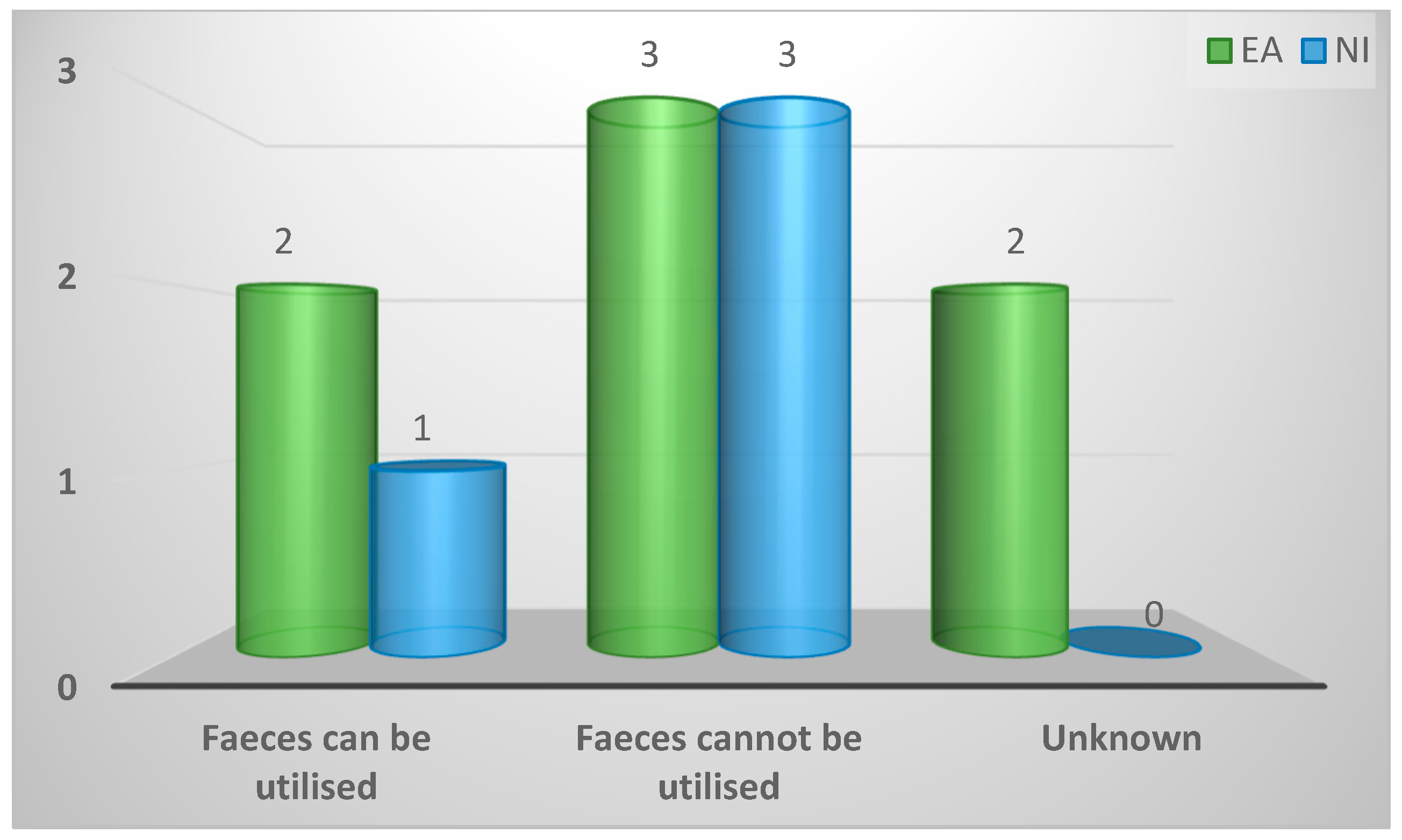 Preprints 92113 g0a29