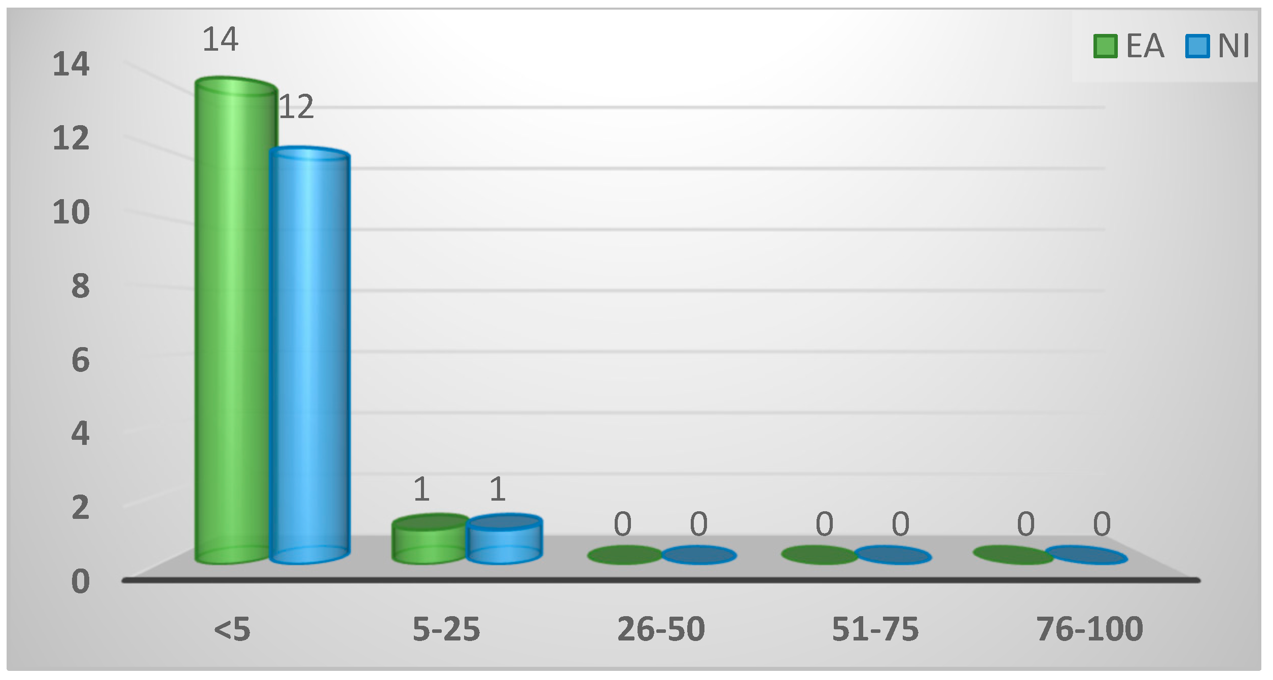 Preprints 92113 g0a3