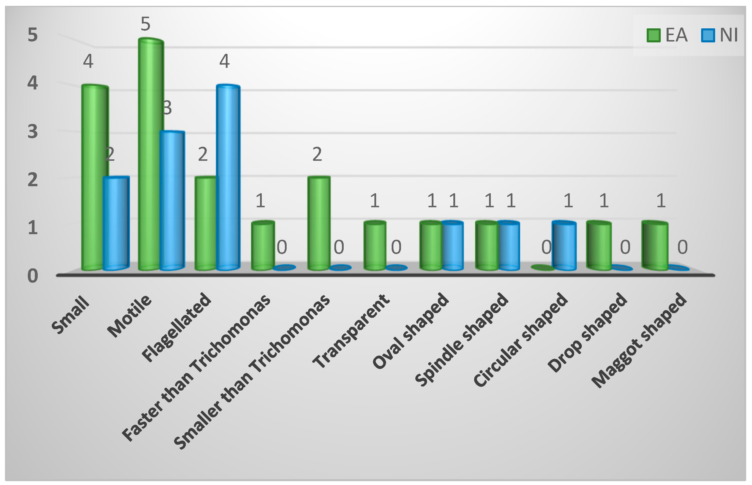 Preprints 92113 g0a30