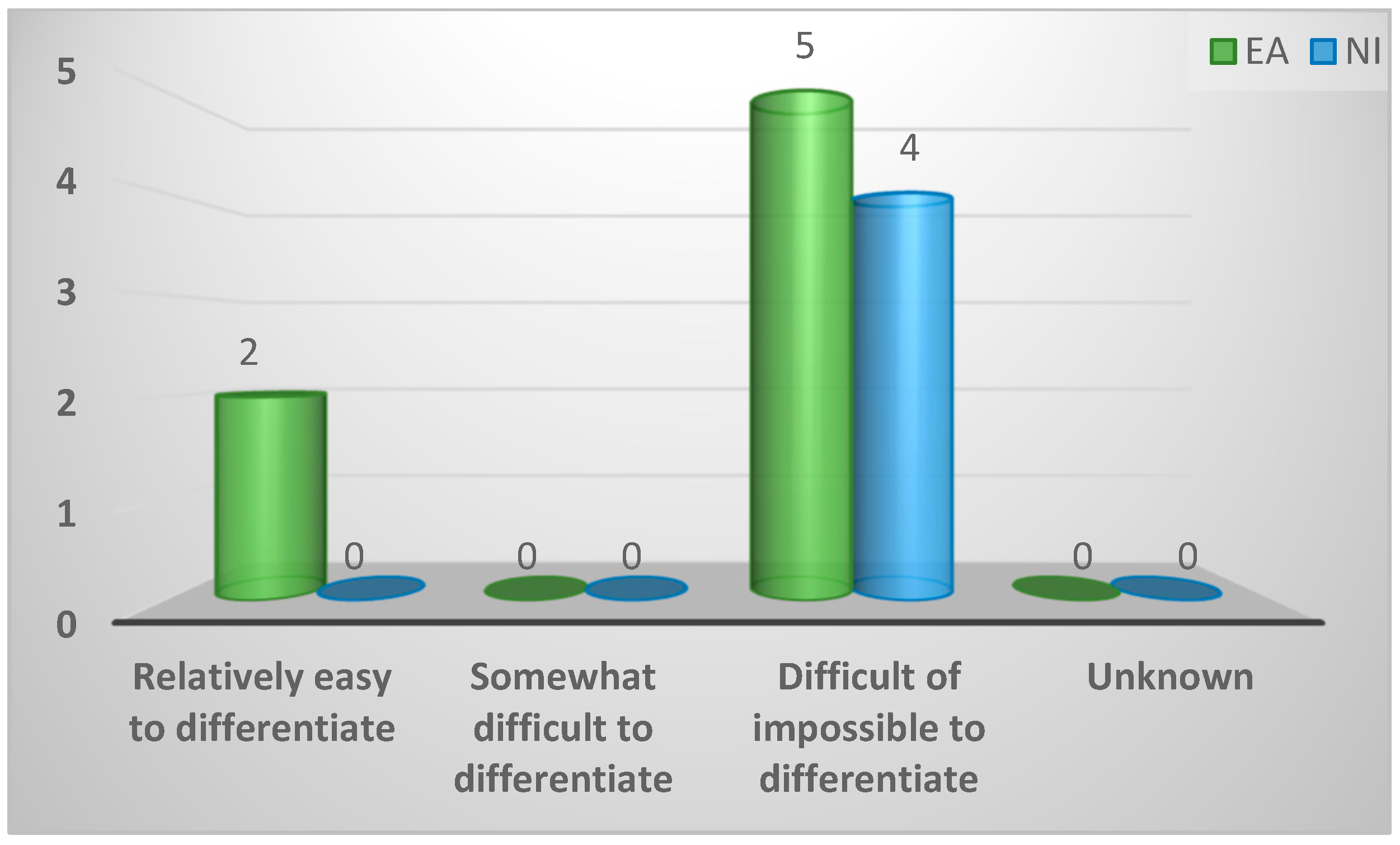 Preprints 92113 g0a31