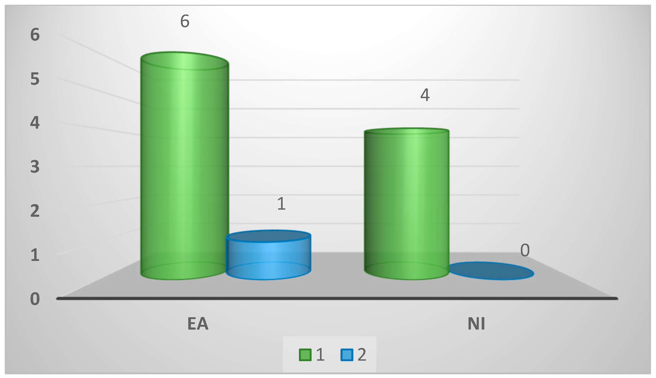 Preprints 92113 g0a32