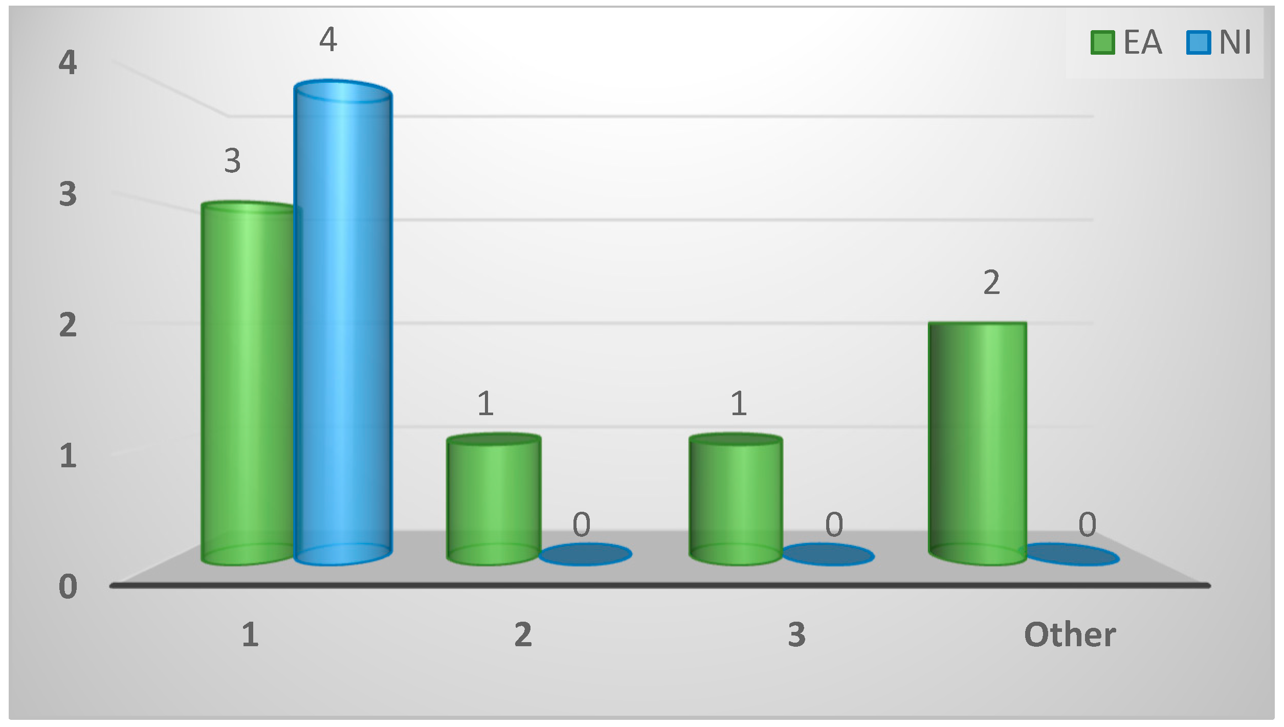 Preprints 92113 g0a33