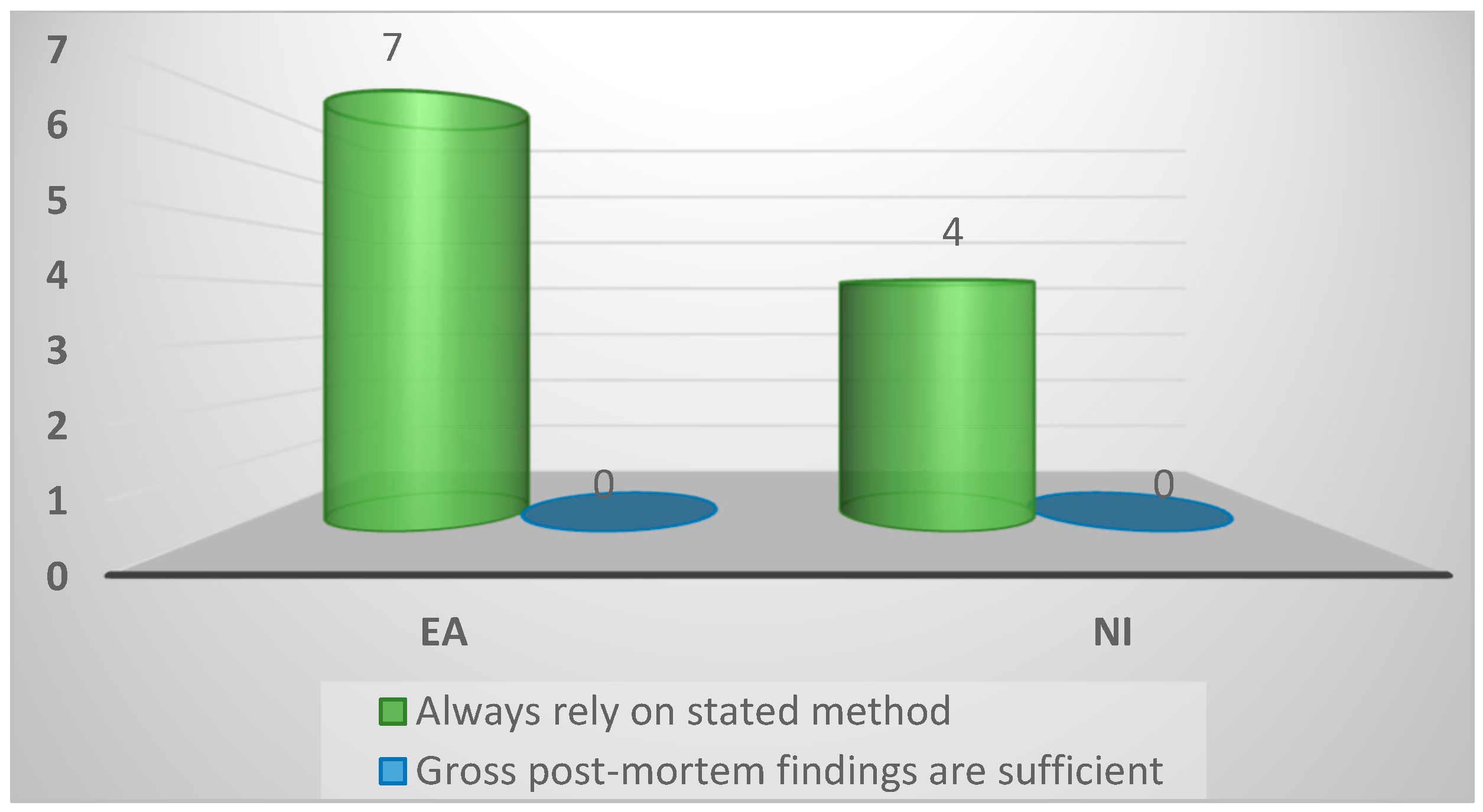 Preprints 92113 g0a35