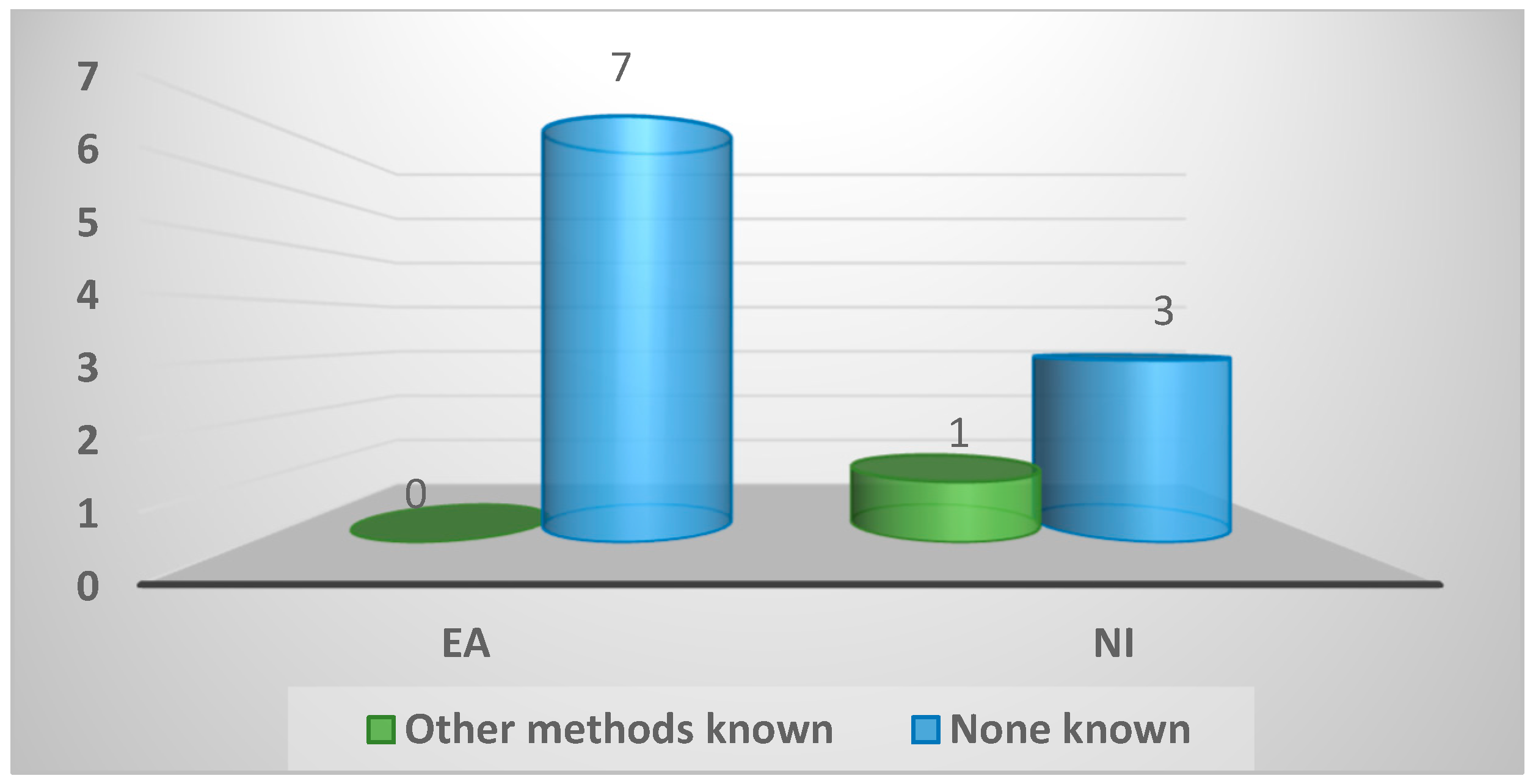 Preprints 92113 g0a36