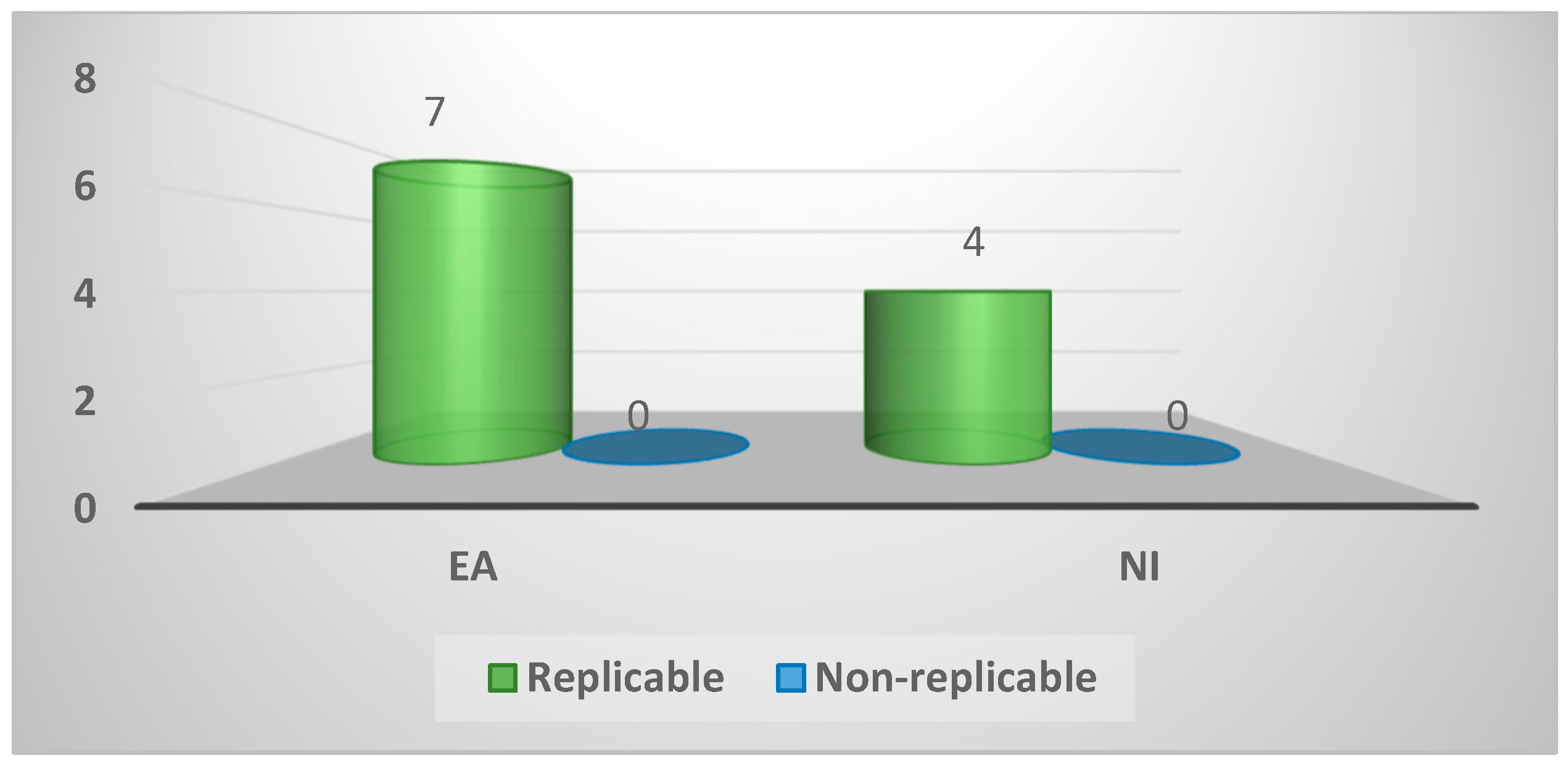 Preprints 92113 g0a37