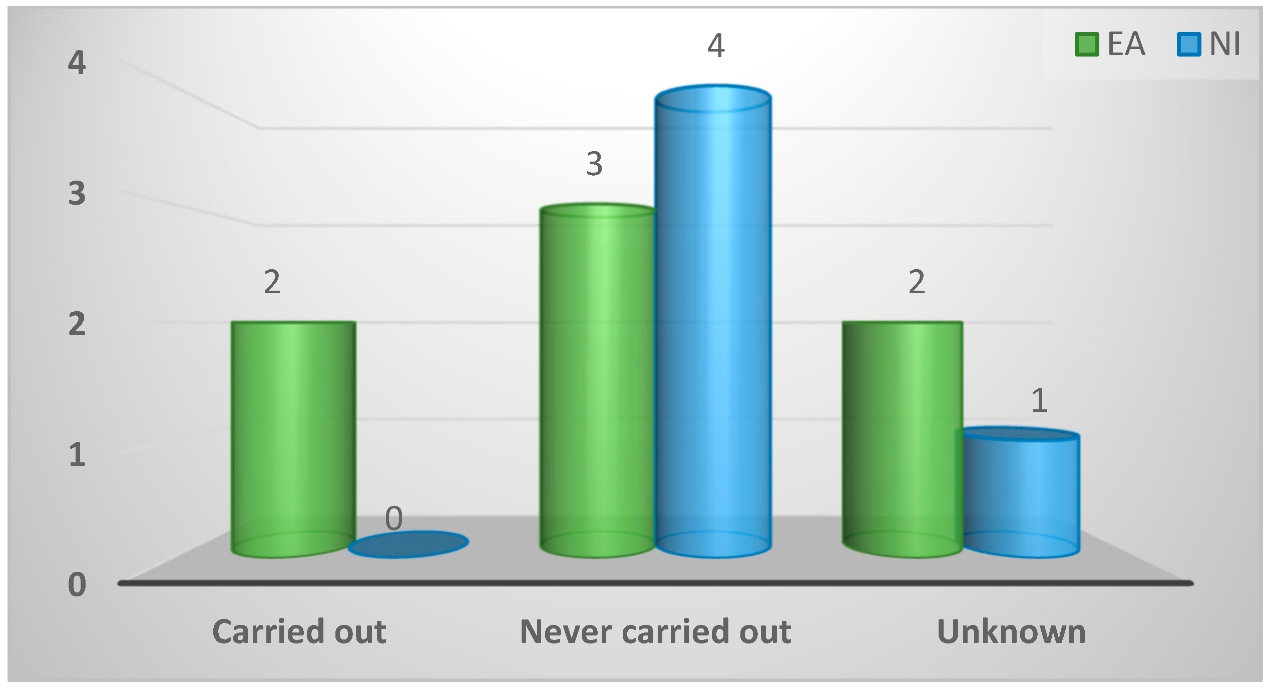 Preprints 92113 g0a38