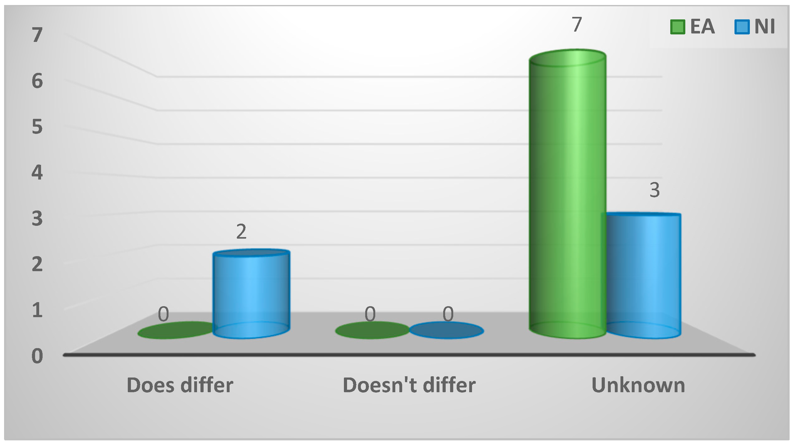 Preprints 92113 g0a39