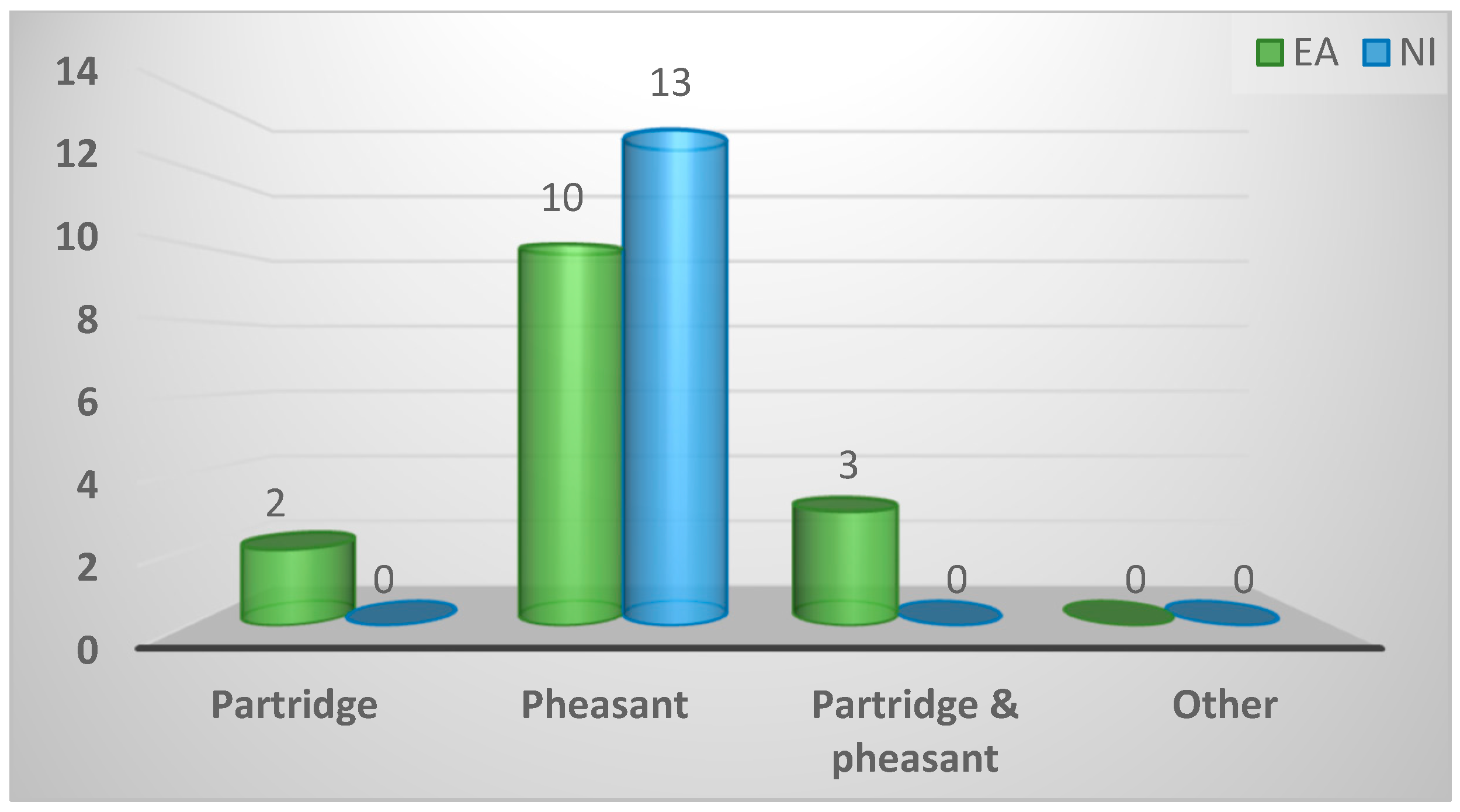 Preprints 92113 g0a4