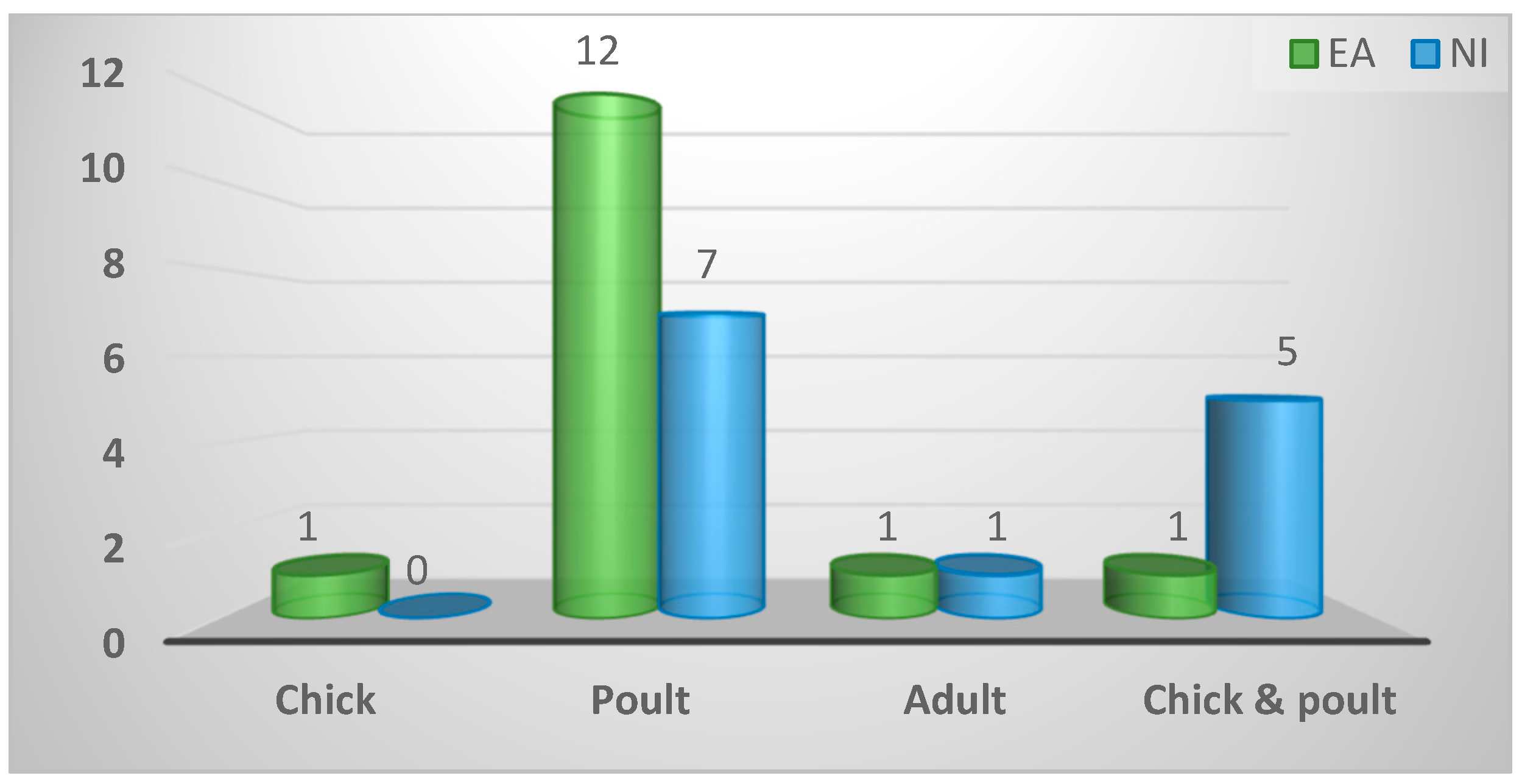 Preprints 92113 g0a5