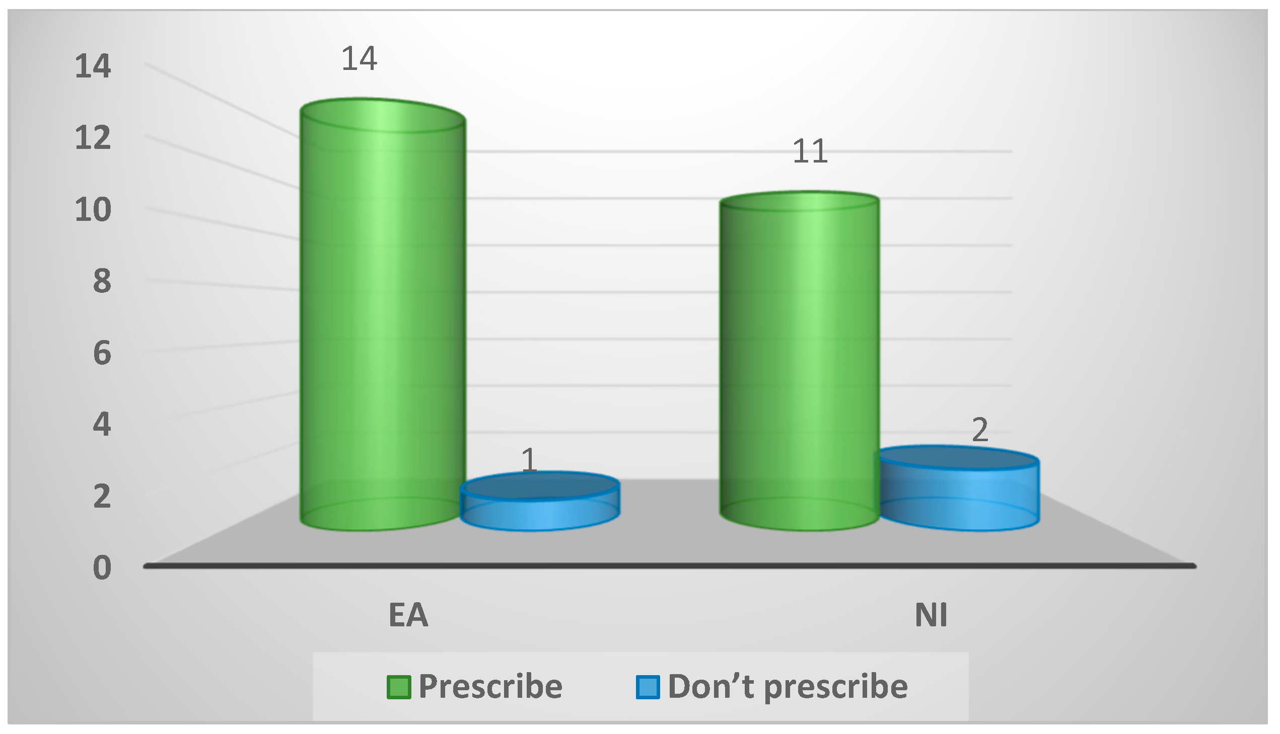 Preprints 92113 g0a8