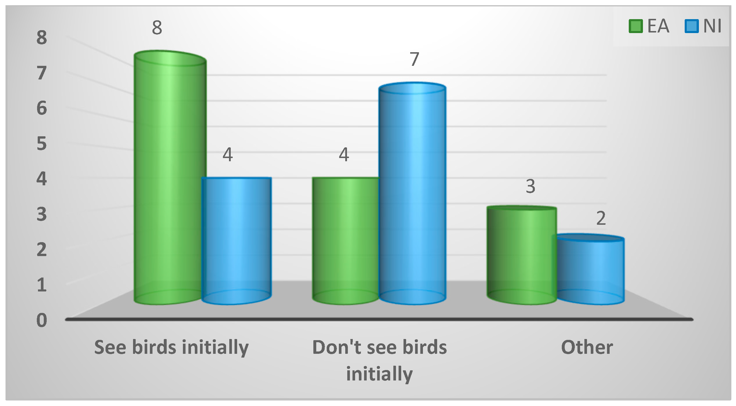 Preprints 92113 g0a9