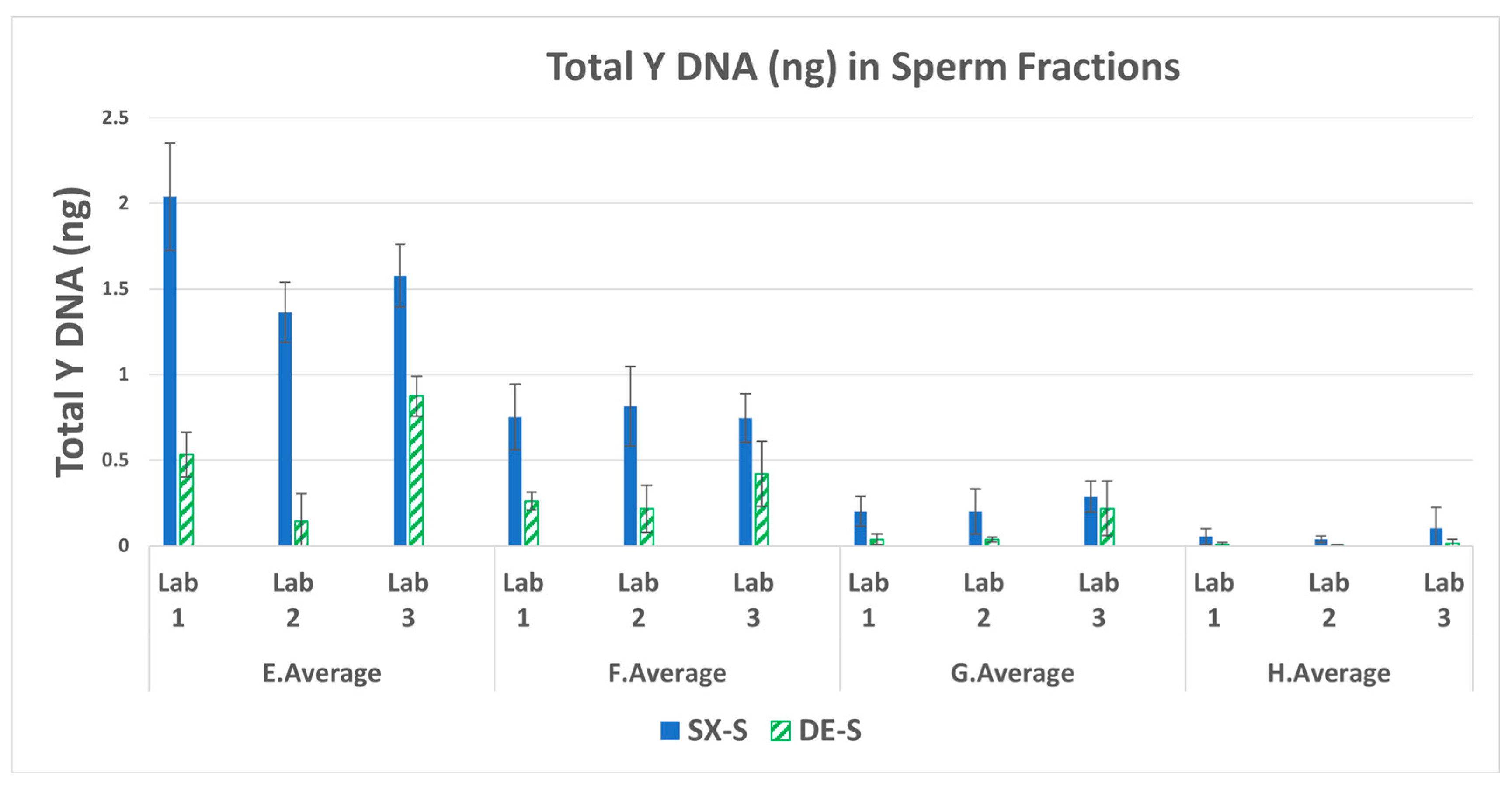 Preprints 84485 g002