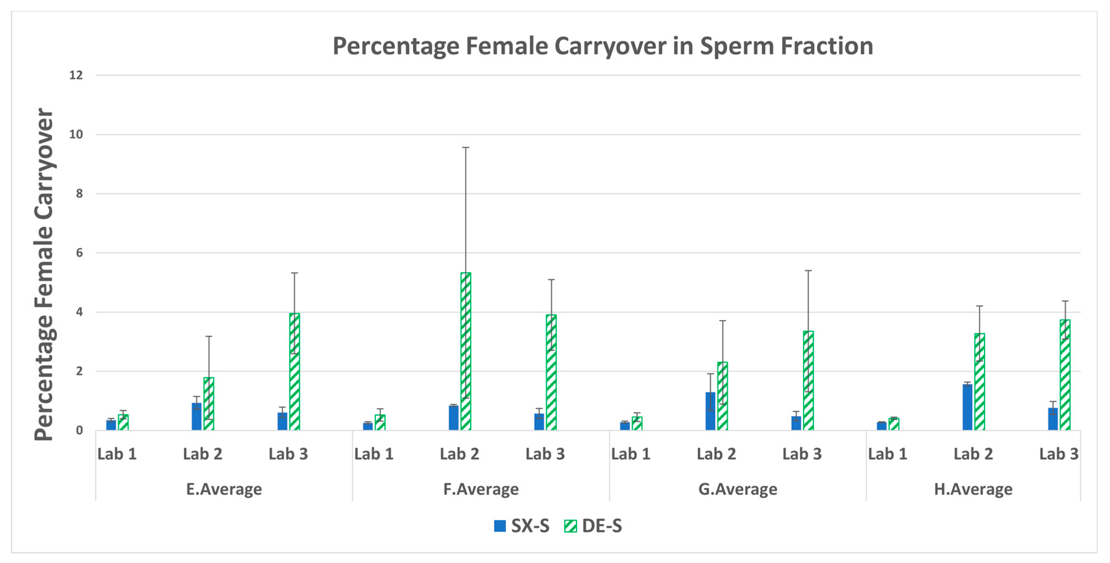 Preprints 84485 g005