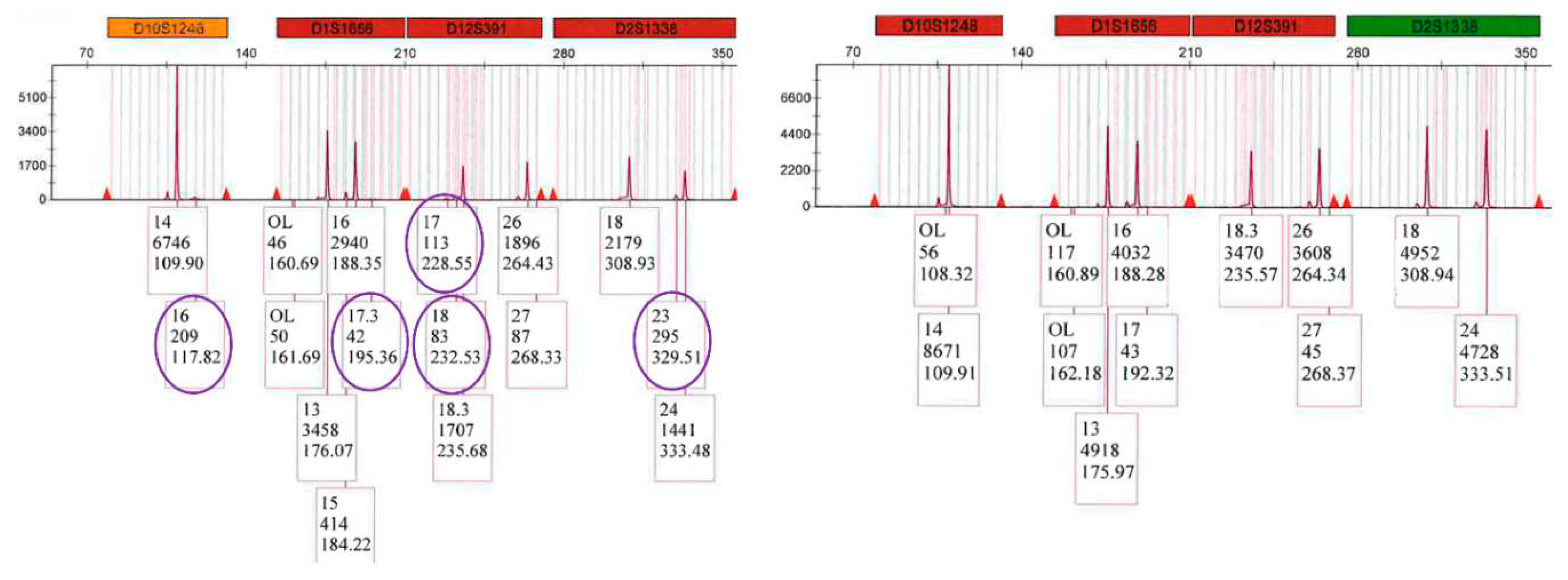 Preprints 84485 g009
