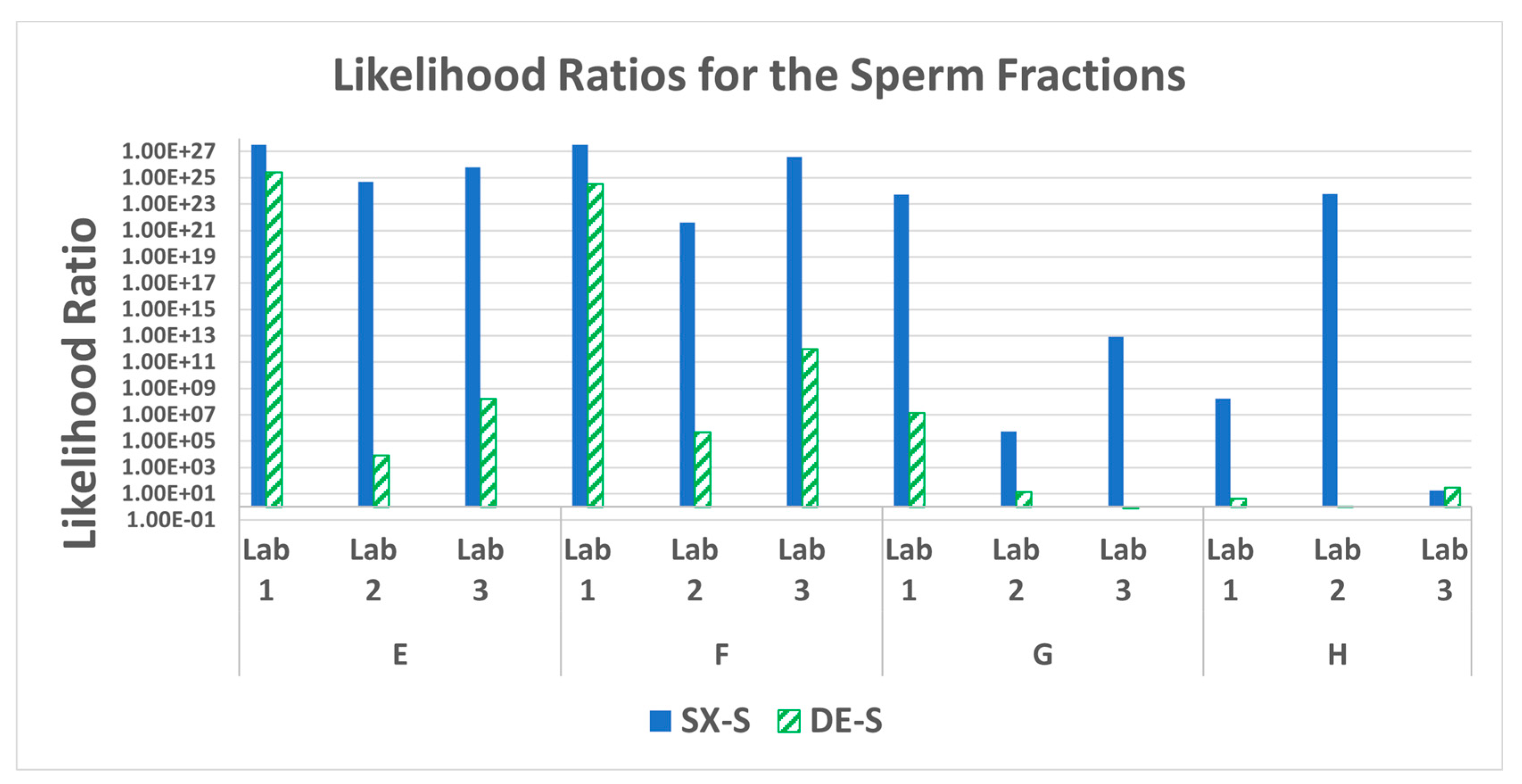 Preprints 84485 g011
