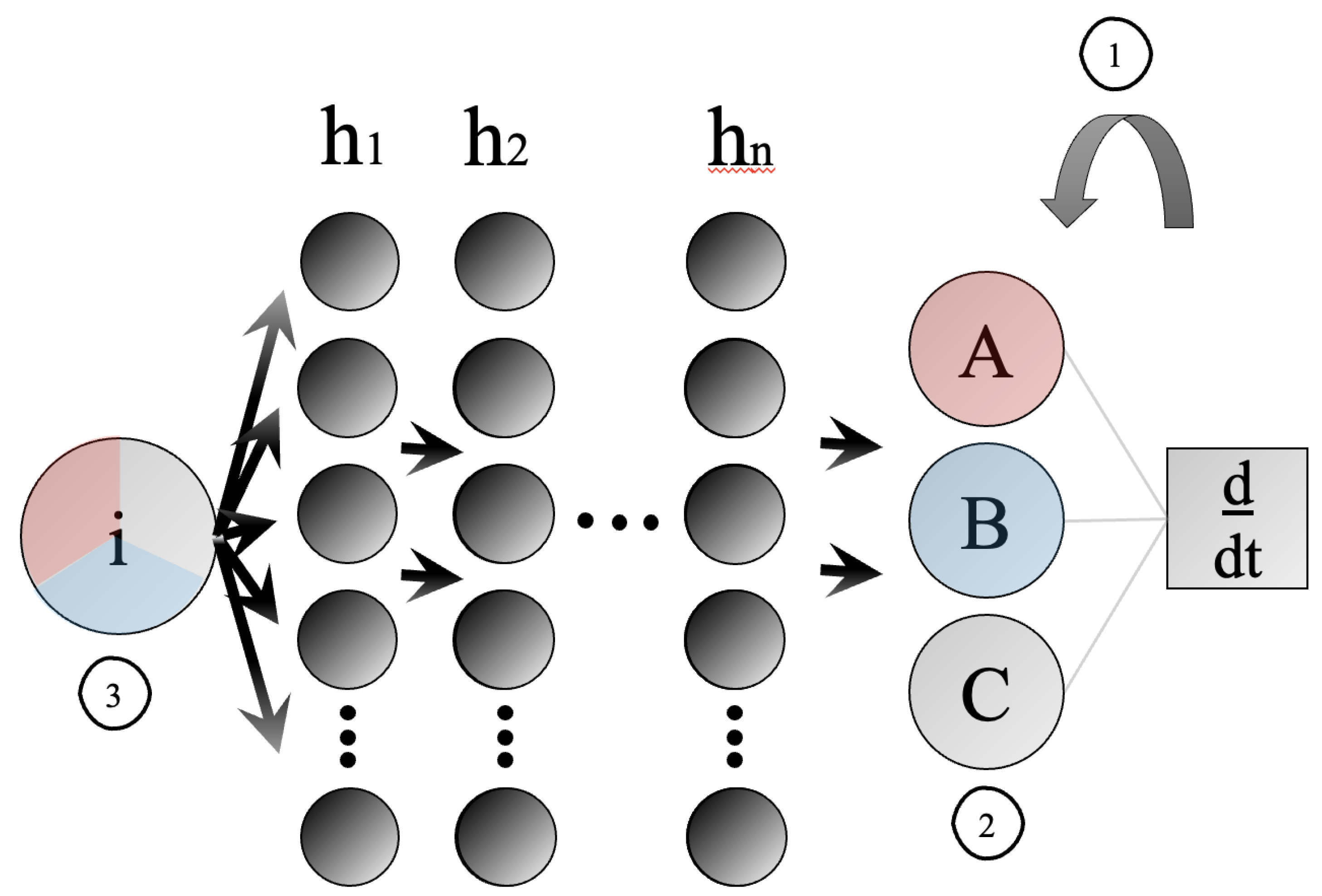Preprints 73361 g001